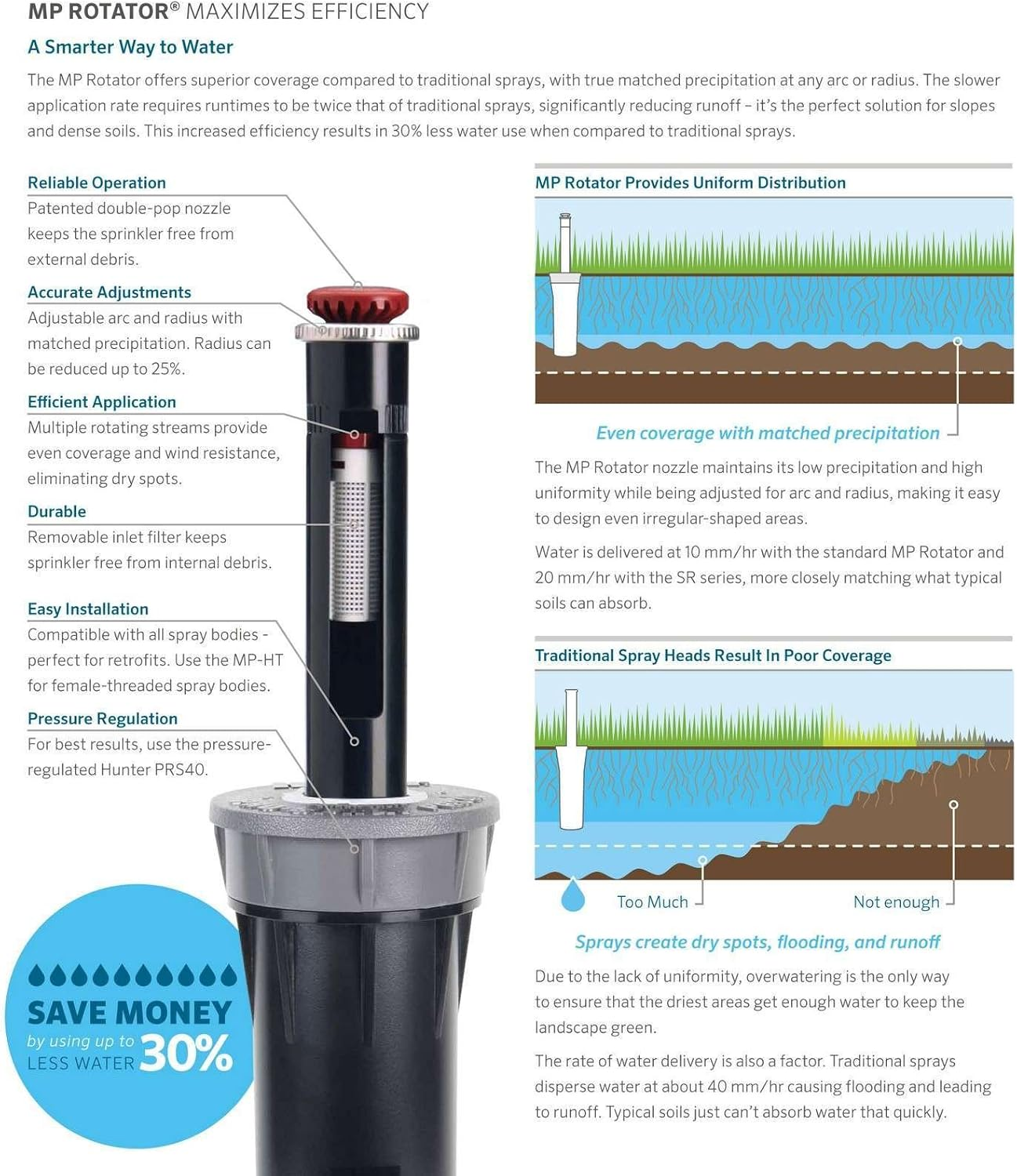 MP Rotator 2000 210-270 Degree Green Popup Sprinkler Head Water Irrigation image number 1