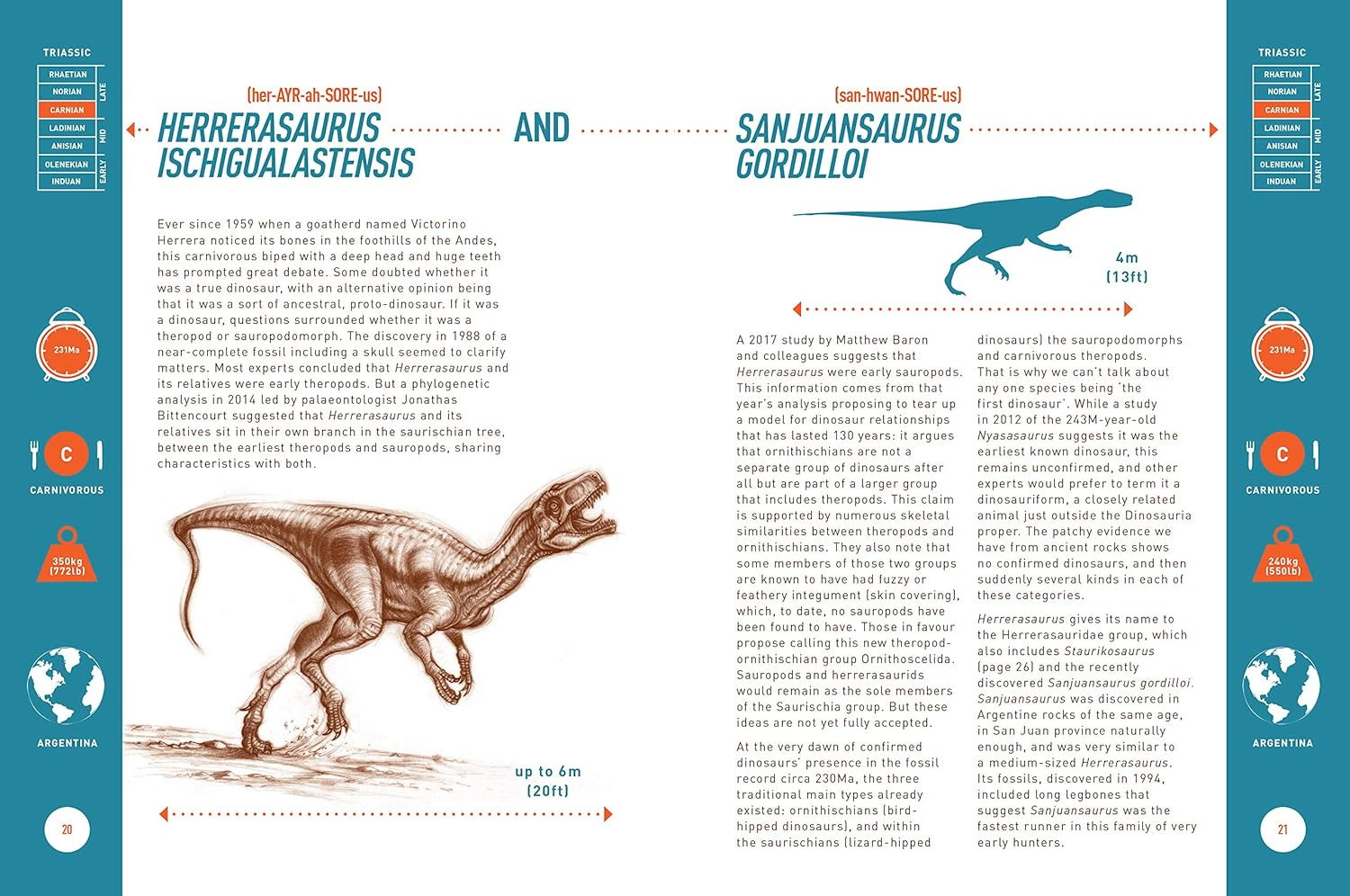 Dinosaurs - the Grand Tour, Second Edition: Everything Worth Knowing about Dinosaurs from Aardonyx to Zuniceratops image number 1
