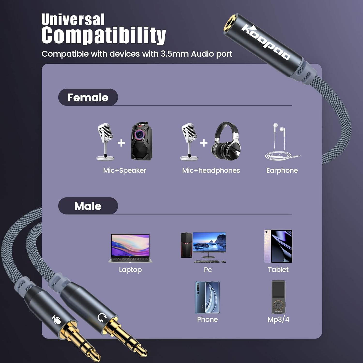 KOOPAO Headphone Splitter for Computer 3.5Mm Female to 2 Dual 3.5Mm Male Headphone Mic Audio Y Splitter Cable Smartphone Gaming Headset to PC PS4 Tablet Laptop Adapter Grey image number 1