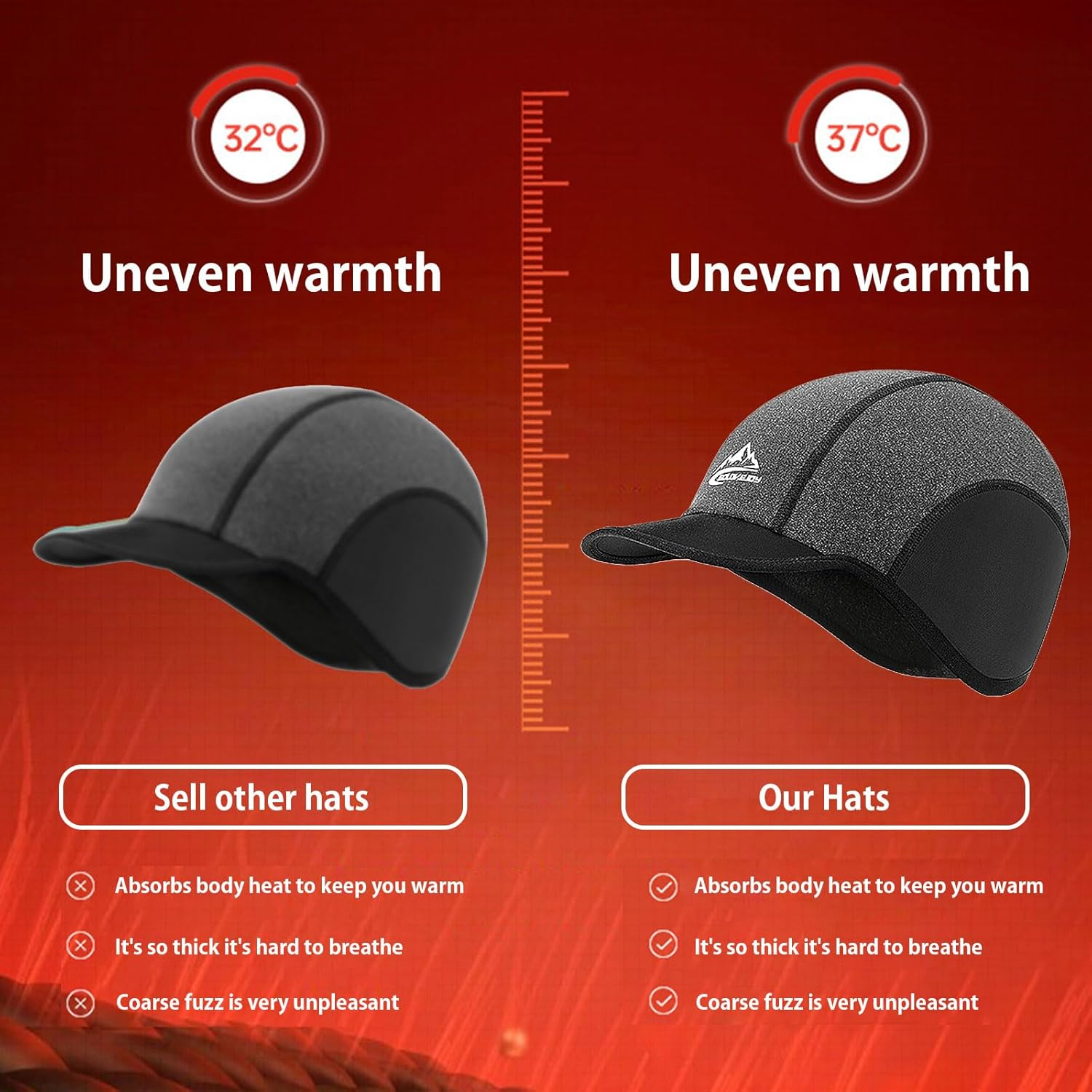 ZVCXOE Inner Hat Winter Cycling Hat Cold Protection Warm Windproof Wool Lining Helmet Inner Hat Walking Skiing Running Bicycle Men Head Circumference 71/8-71/2 Inches image number 3