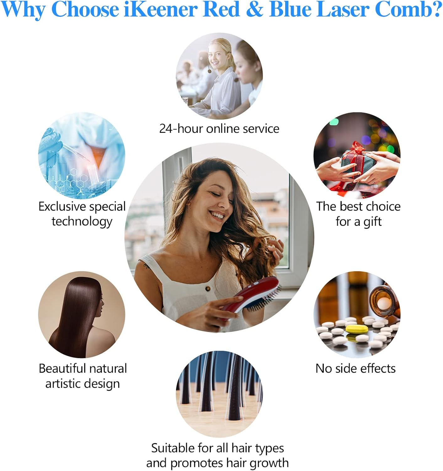 Ikeener Hair Growth Laser Small Comb,Red and Blue Light to Eliminate Hair Loss,Red Light Therapy Promote Hair Regrowth,Stimulate Hair Follicle Activation,Hair Repair,Head Scalp Massage Stress Relax image number 5