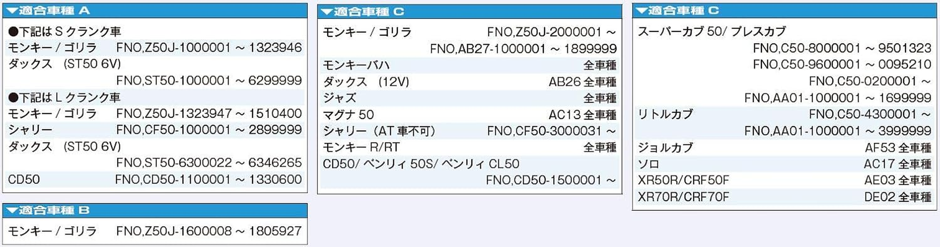 Kitaco 212-1013480 Light Bore up Kit, 2.5 Fl Oz (75 Cc), Black Cylinder, Monkey, Etc image number 1