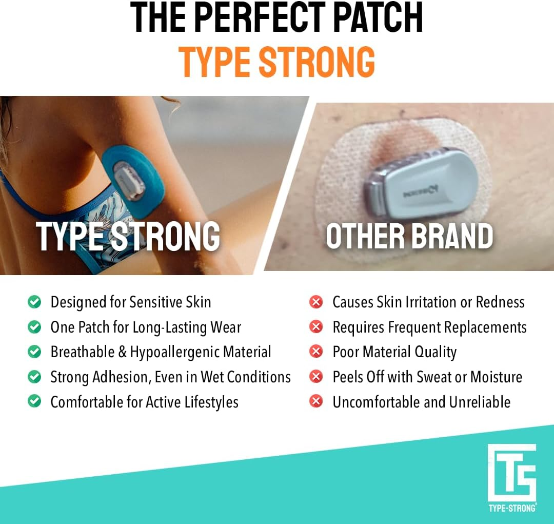 Dexcom G6 Adhesive Patches Waterproof. Hypoallergenic & Sweatproof Dexcom G6 Overpatch. Lasts up to 10 Days. Compatible with Dexcom G5 & G6. Pack of 20