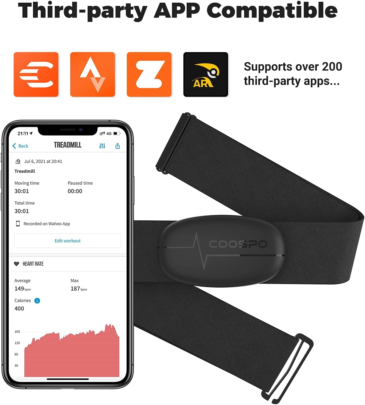 COOSPO Heart Rate Monitor Chest Strap Bluetooth4.0 ANT+ Heart Rate Monitor Strap HR Sensor with Chest Strap IP67 Waterproof Compatible with Peloton Zwift DDP Yoga Bike Computers Sports Watches image number 4