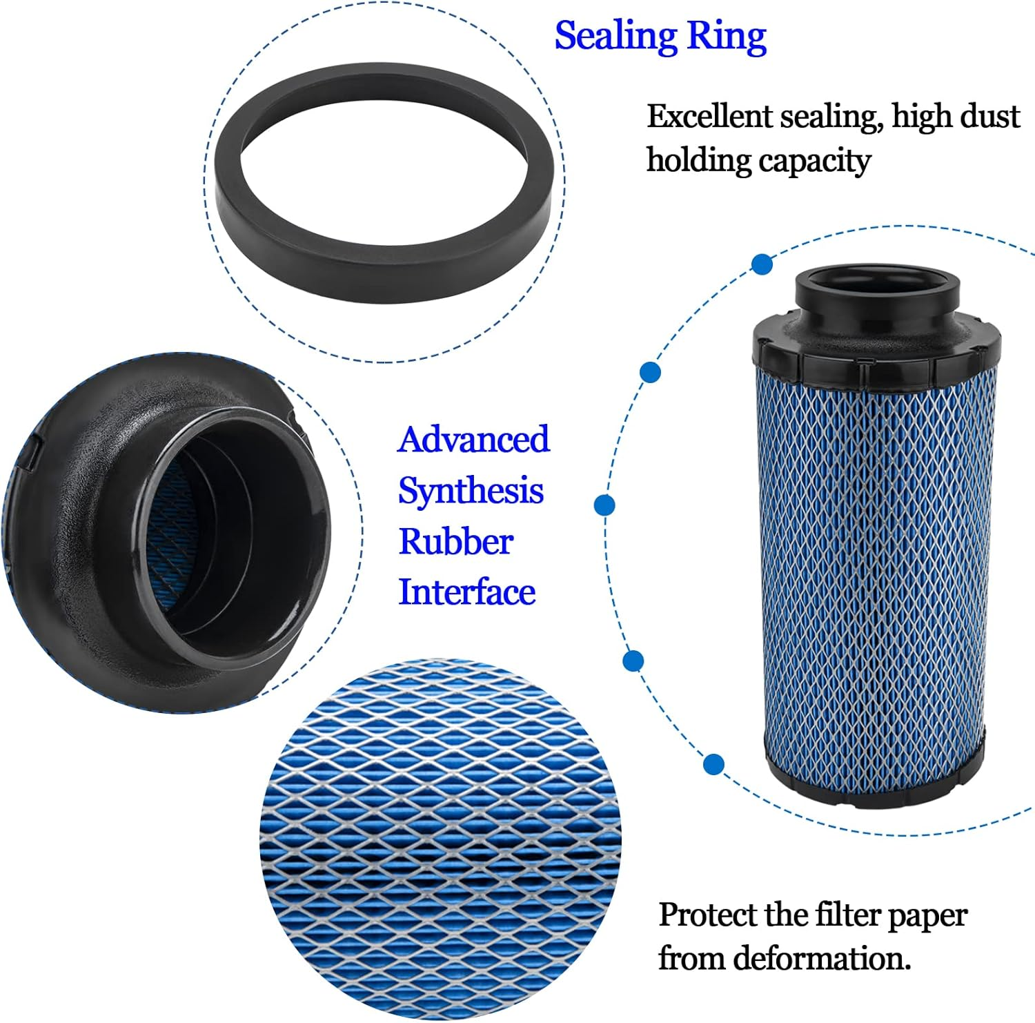 2882234 Air Filter Replacement for Polaris RZR 1000 XP/RZR 4 1000 XP/RZR XP Turbo/Rzr Turbo XP4 2014 2015 2016 2017 2018 2019 2020 2021 2879520 with 2PCS image number 3