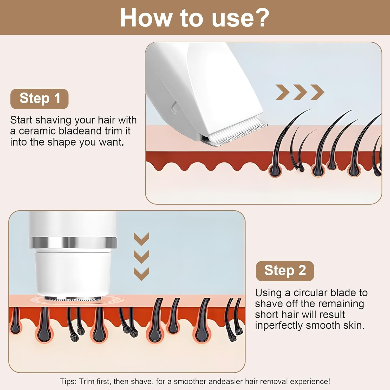 Electric Lady Shaver, 2-In-1 Rechargeable, IPX7 Waterproof, Wet & Dry, Double Head,For Bikini Underarms Legs Arms Body Face (White)