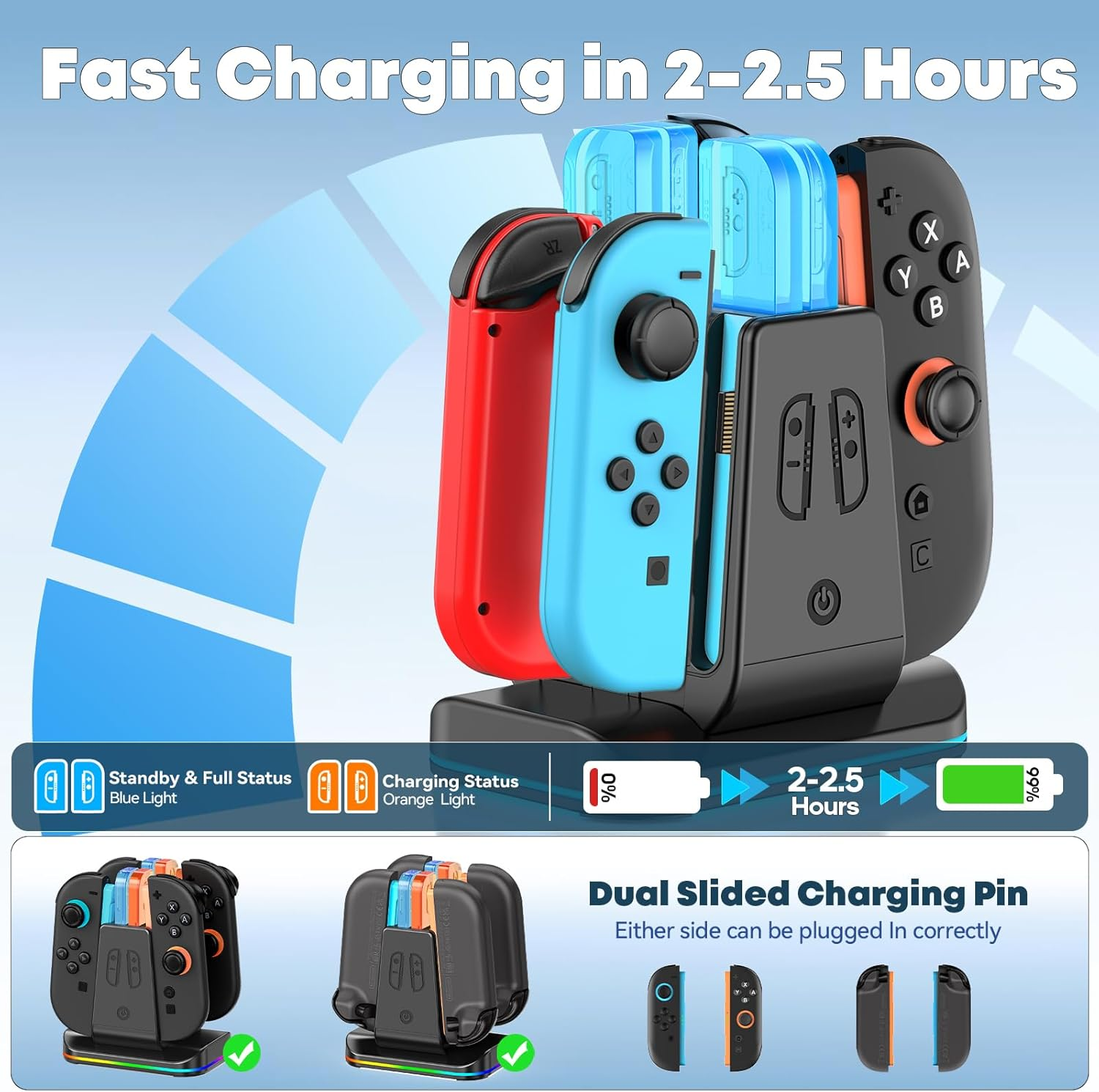 [Compatible with Switch 2/1] Fast 8 in 1 Switch Controller Charger Dock for Joycon 2 and Original & OLED Joycon, Magnetic Switch Controller Charging Dock for Joy Con 2 Any Direction Charging image number 2