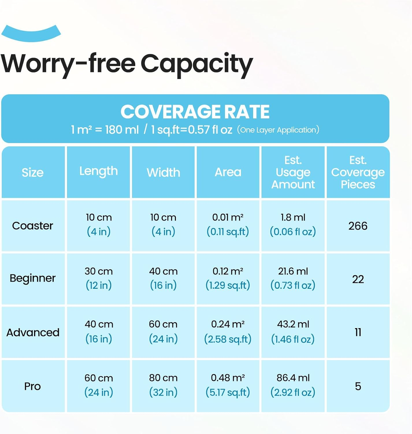 ARTDOT 16 Oz/480 Ml Diamond Painting Sealer Kits for Adults, Large Capacity Glue as Diamond Art Accessories and Jigsaw Puzzles Tools image number 4