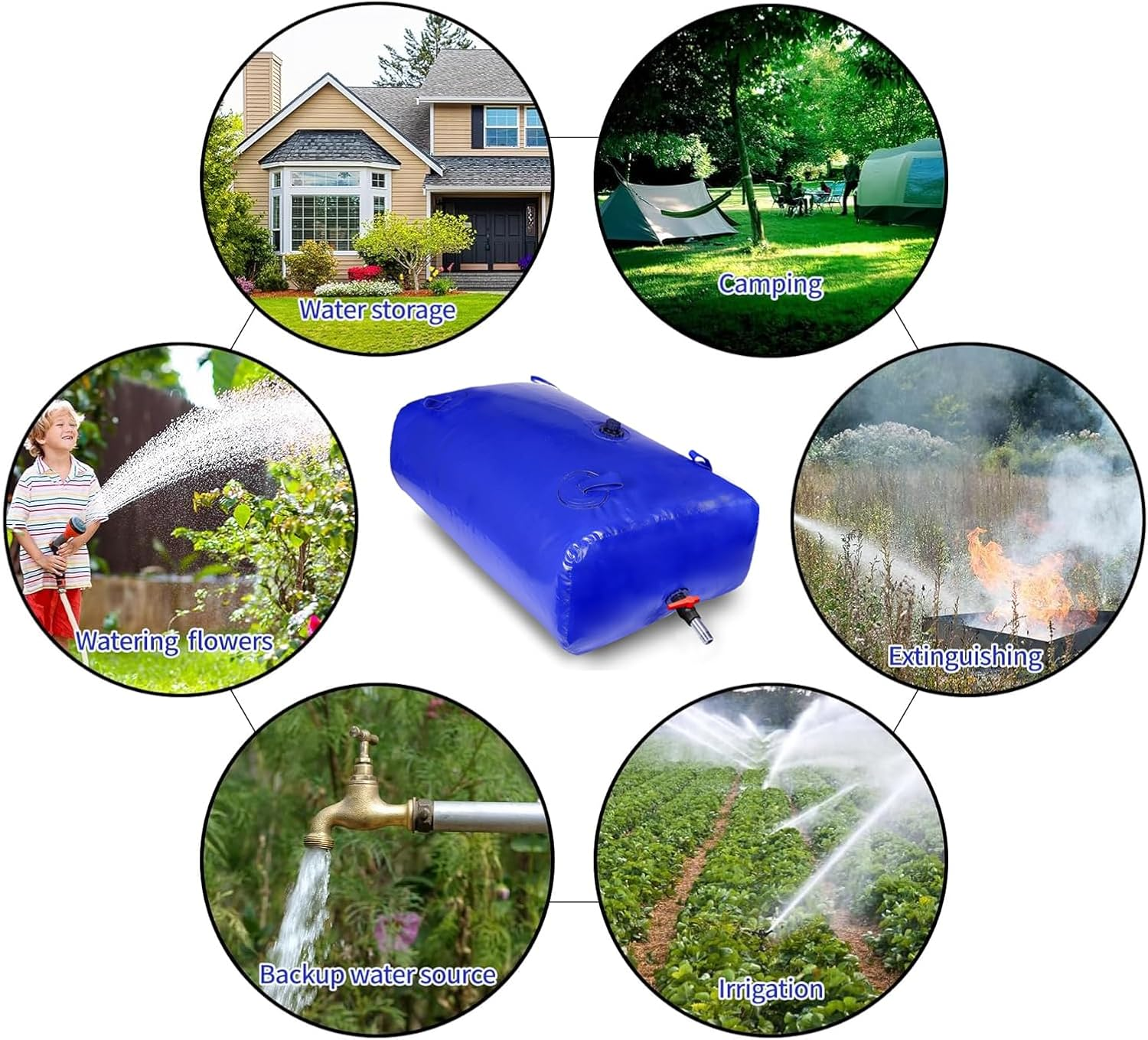 MXQMKL 760L/200Gal Water Bladder Storage Containers, Foldable Portable Water Tank Large Capacity Soft Water Bag, Drought Resistance, Fire Prevention, Emergency Water image number 3