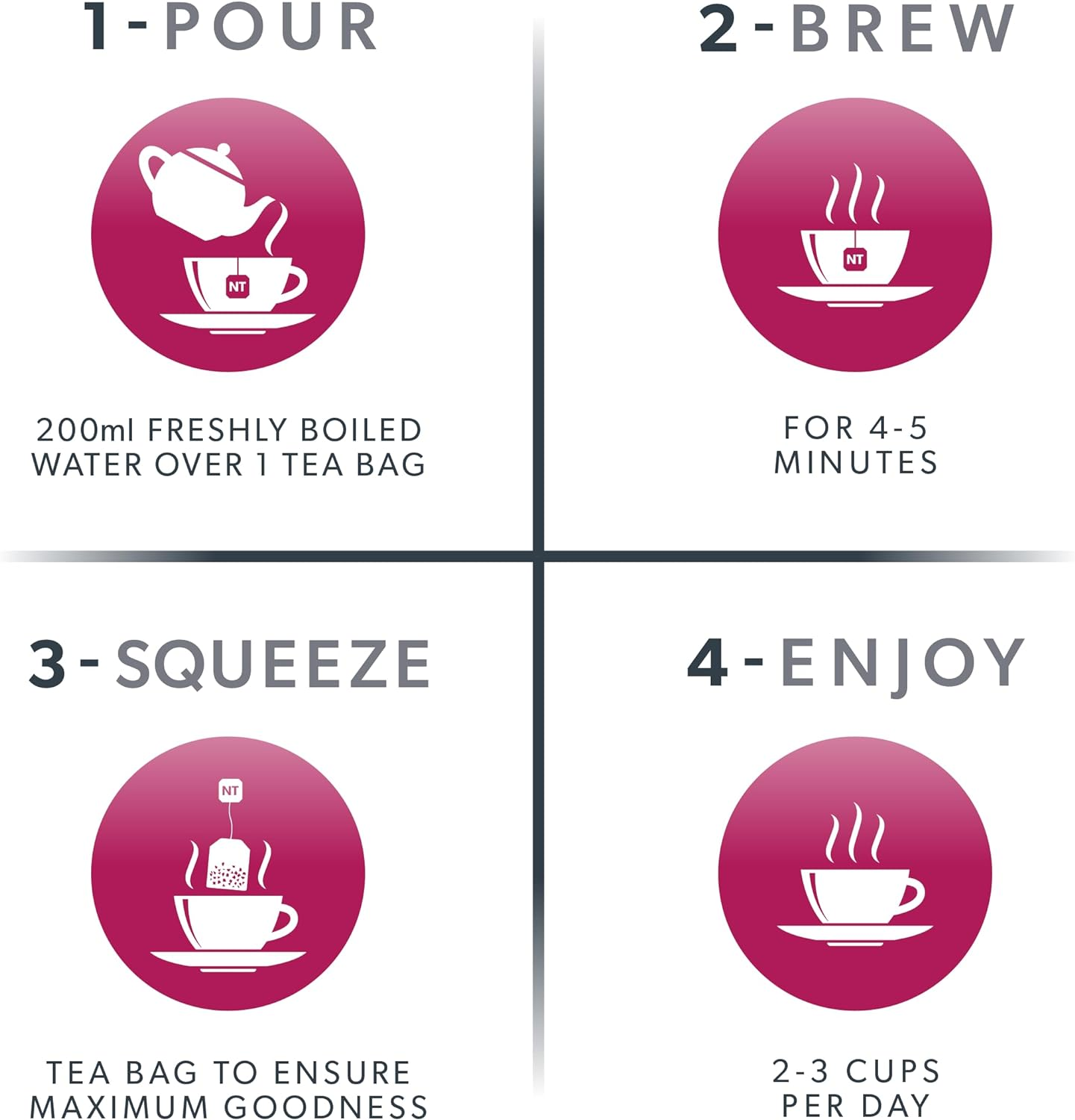 Nutratea NUTRAFLOW - UTI Tea | Urinary Infection Tea | Cystitis Teas - Eases Discomfort within the Urinary Tract - Includes Cranberry, Uva Ursi & Goldenseal - 20 Individually Wrapped Bags - Herbal Teas - (1 Pack) image number 3