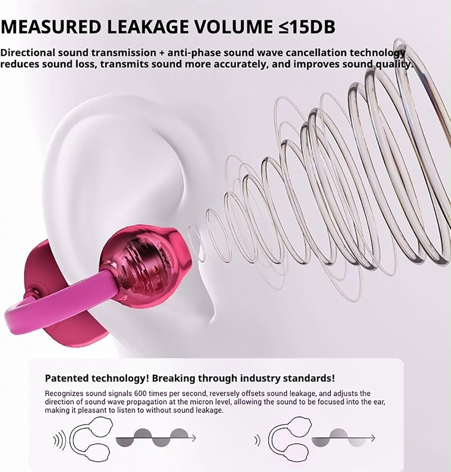 Fashionable Clip-On Wireless Headphones, X22 Clip on Wireless Headphones, Ear Cliheadset with LED HD Display, Ipx5 Waterproof Open Ear Bluetooth Earbuds (White with Decor) - Blue image number 2