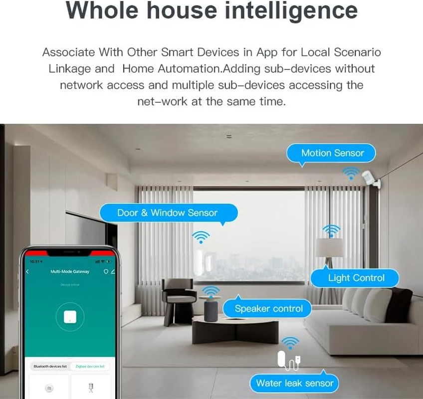 Uantii Tuya Multi-Mode Gateway Hub Wifi Smart Home Bridge for Tuya Zigbee 3.0 Bluetooth Mesh Devices,Smart Life App Control,Compatible with Alexa Google Alice (White)