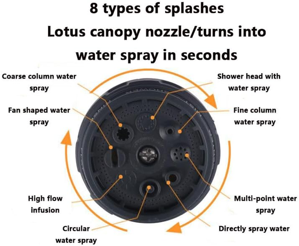 Heavy Duty 8-Function Multi-Pattern Hose Pipe Spray Gun, Rubber Coated Garden Hose Spray Nozzle for Car Washing, Plant Watering, Outdoor Cleaning image number 4