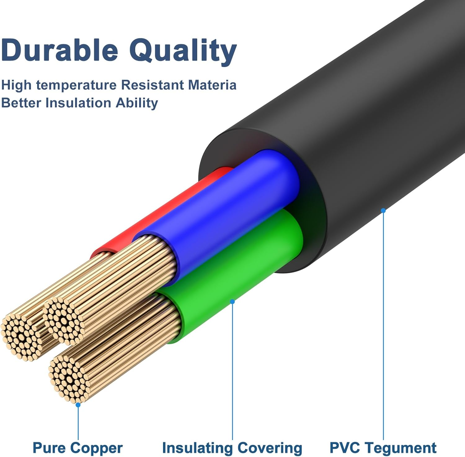 1.5M/5Ft AU Plug 3 Prong Power Cable Cord for Computers, Tvs, Monitors, LG LED LCD Smart 1080P Hdtv,Samsung, Acer, Asus, Epson Printer AC Cable (NEMA 5-15P to IEC 320 C5) 10A 250V
