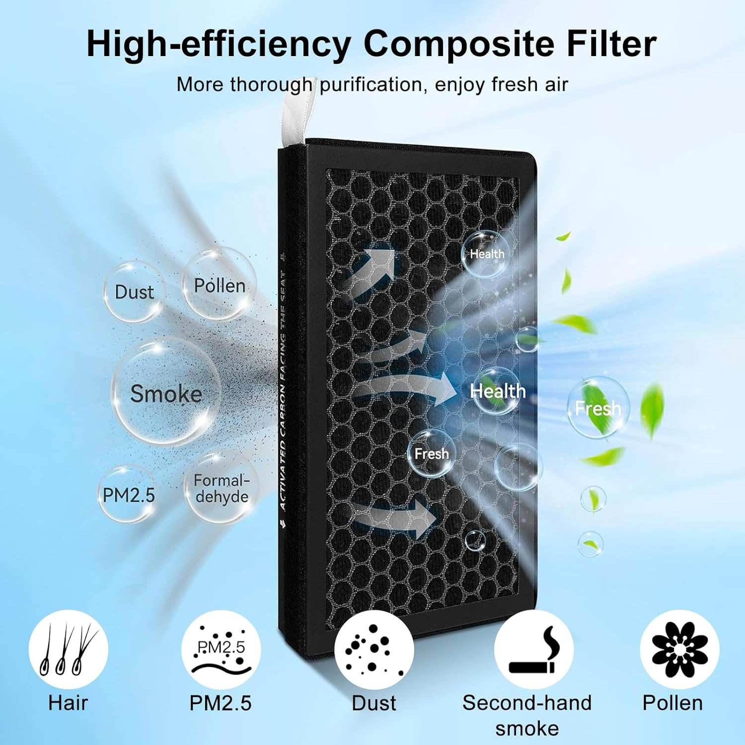 BUCKKO HEPA Air Filter Designed for Tesla Model 3 and Model Y 2016-2024 2025 2026, 2 Pack Cabin Air Filter Replacement,Must-Have Tesla Accessories Model 3/Y