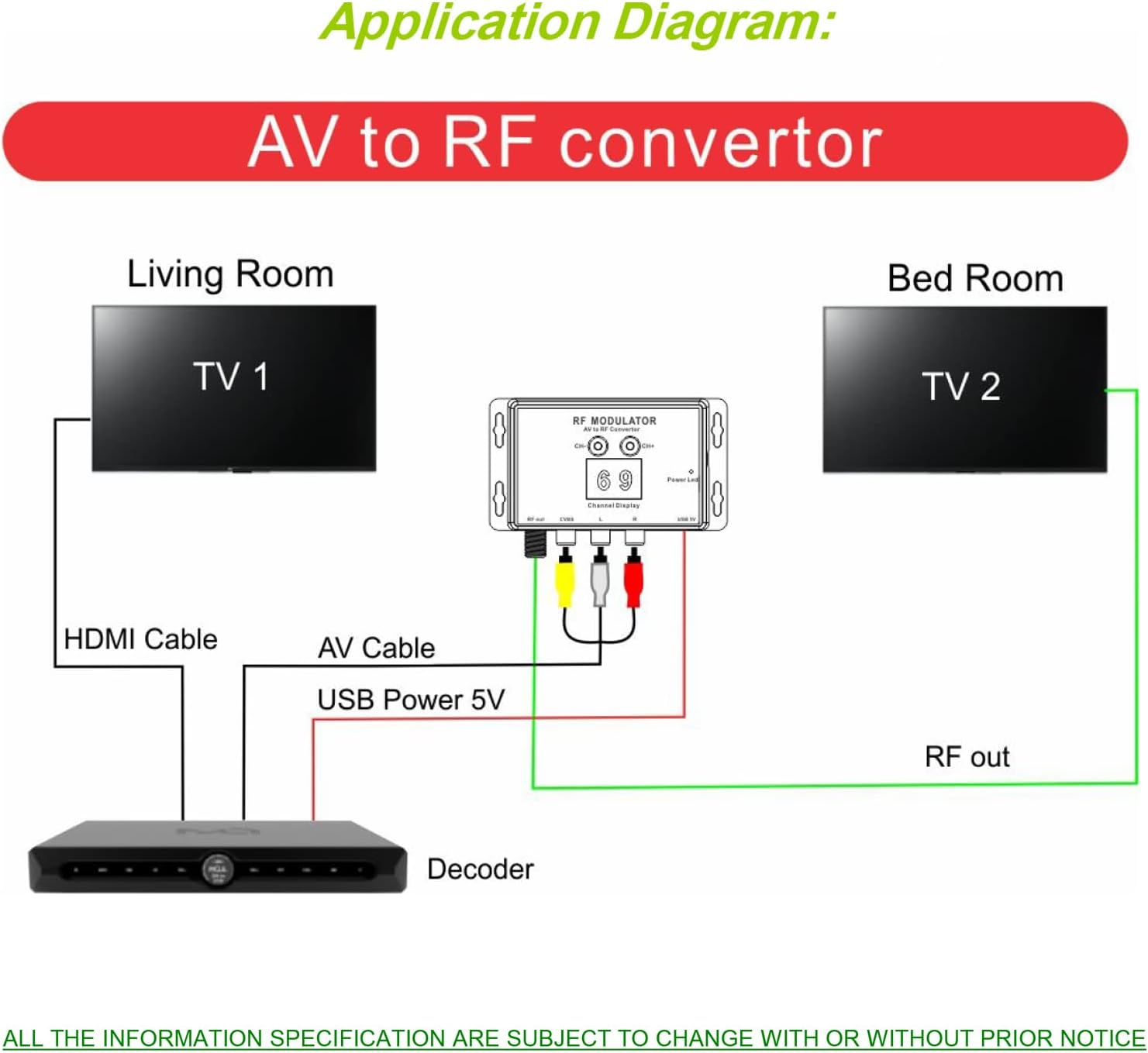 Qudai M60 RF Modulator AV to RF Converter image number 2