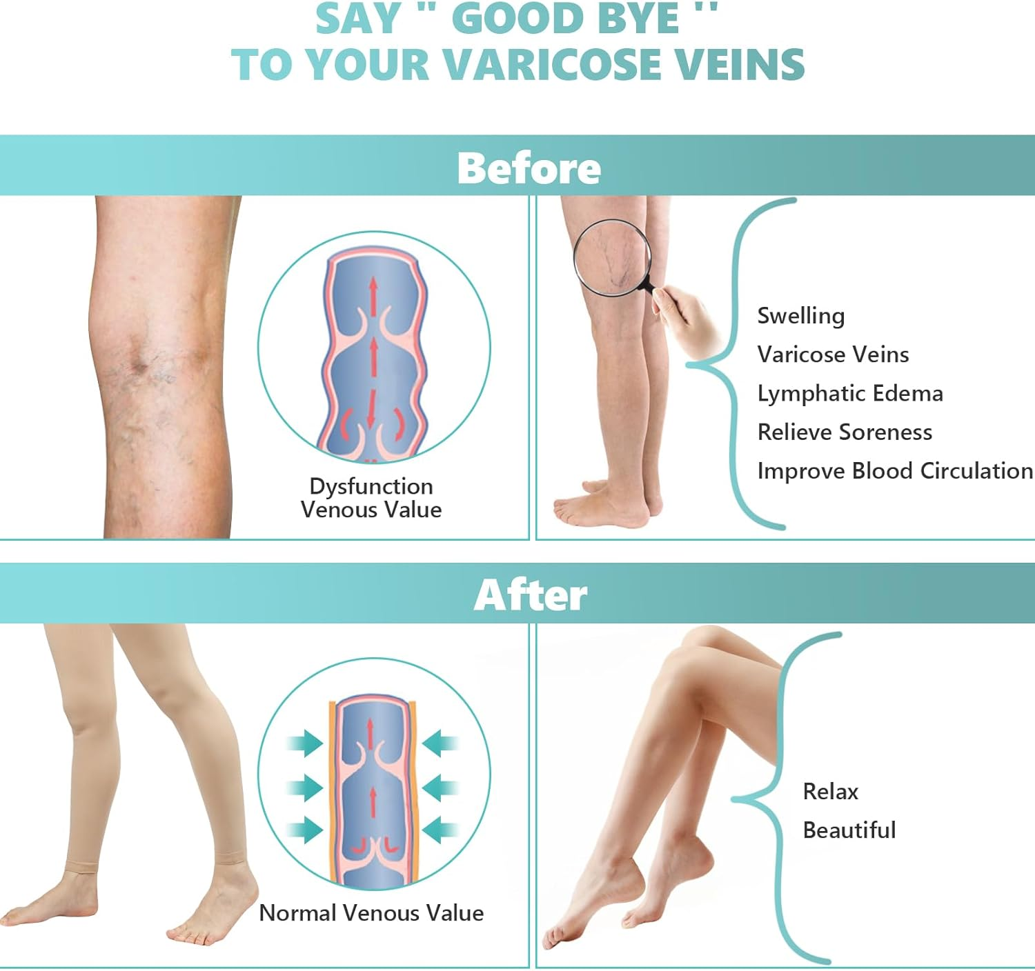 Compression Pantyhose for Women, 20-30 Mmhg Footless Medical Compression Stockings, Waist High Opaque Graduated Support Compression Hose Tights for Edema, Varicose Veins, Swelling image number 3