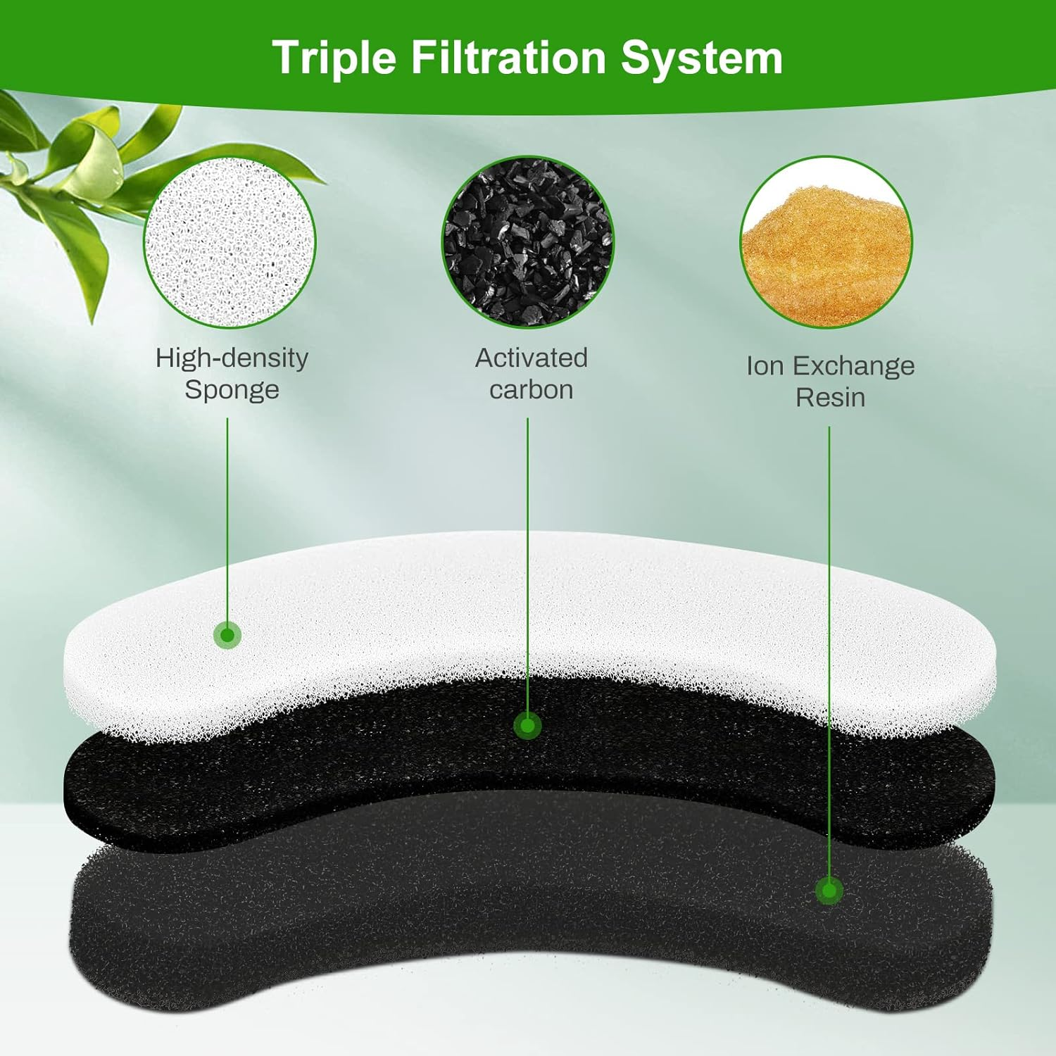 8 Pack Replacement Filters for DF10 & DF30 Automatic Pet Water Dispenser, BFLICROY Dog Water Filter Replacement, Carbon Cat Water Fountain Filters, Triple Filtration Pet Fountain Filters