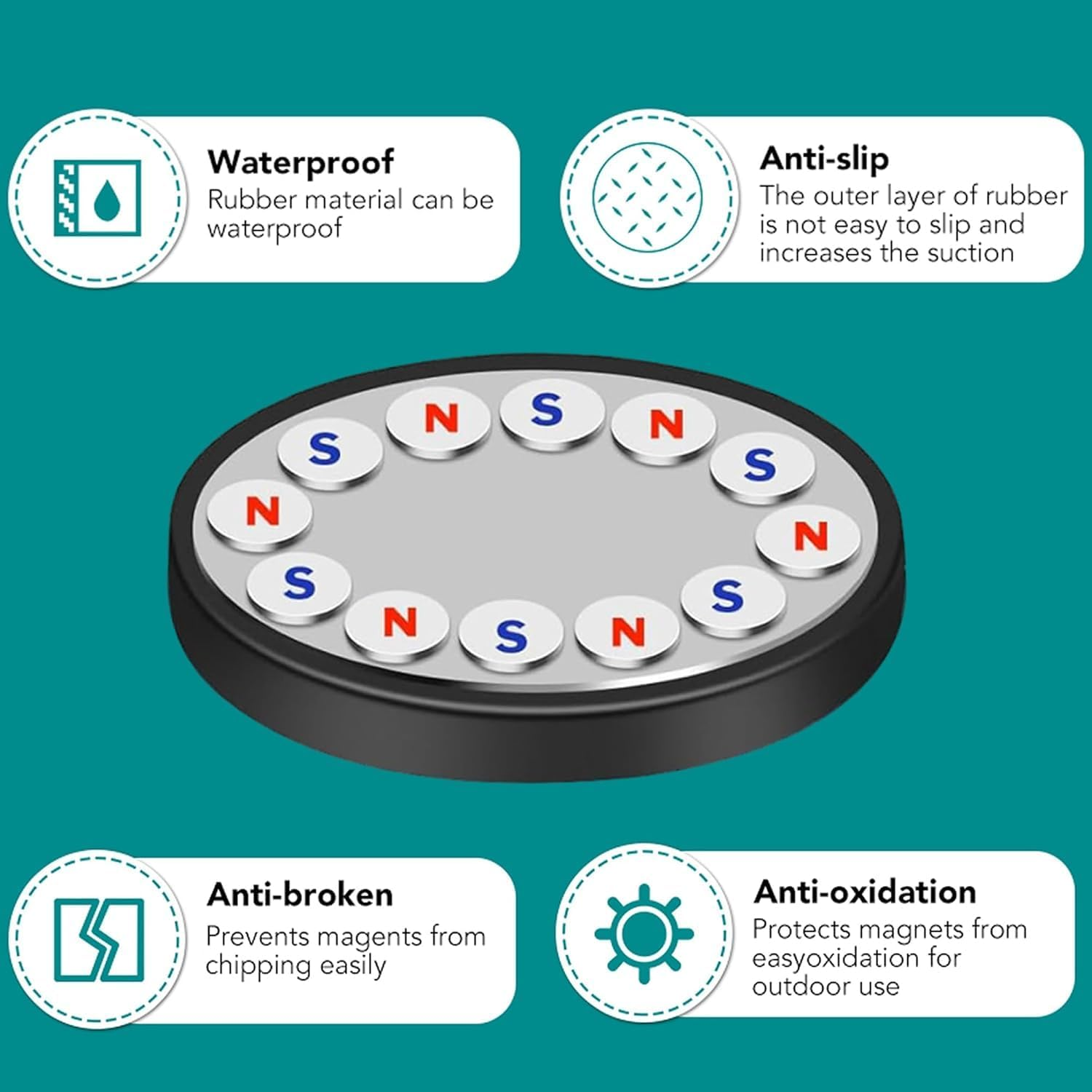 Starlink Mini Magnetic Mount &ndash; Magnetic Quick Release for Rvs, Vans, Boats &ndash; UV Resistant, High Temp Durable, 400 Lbs Strong Hold &ndash; Starlink Mini Roof Mount Kit image number 5