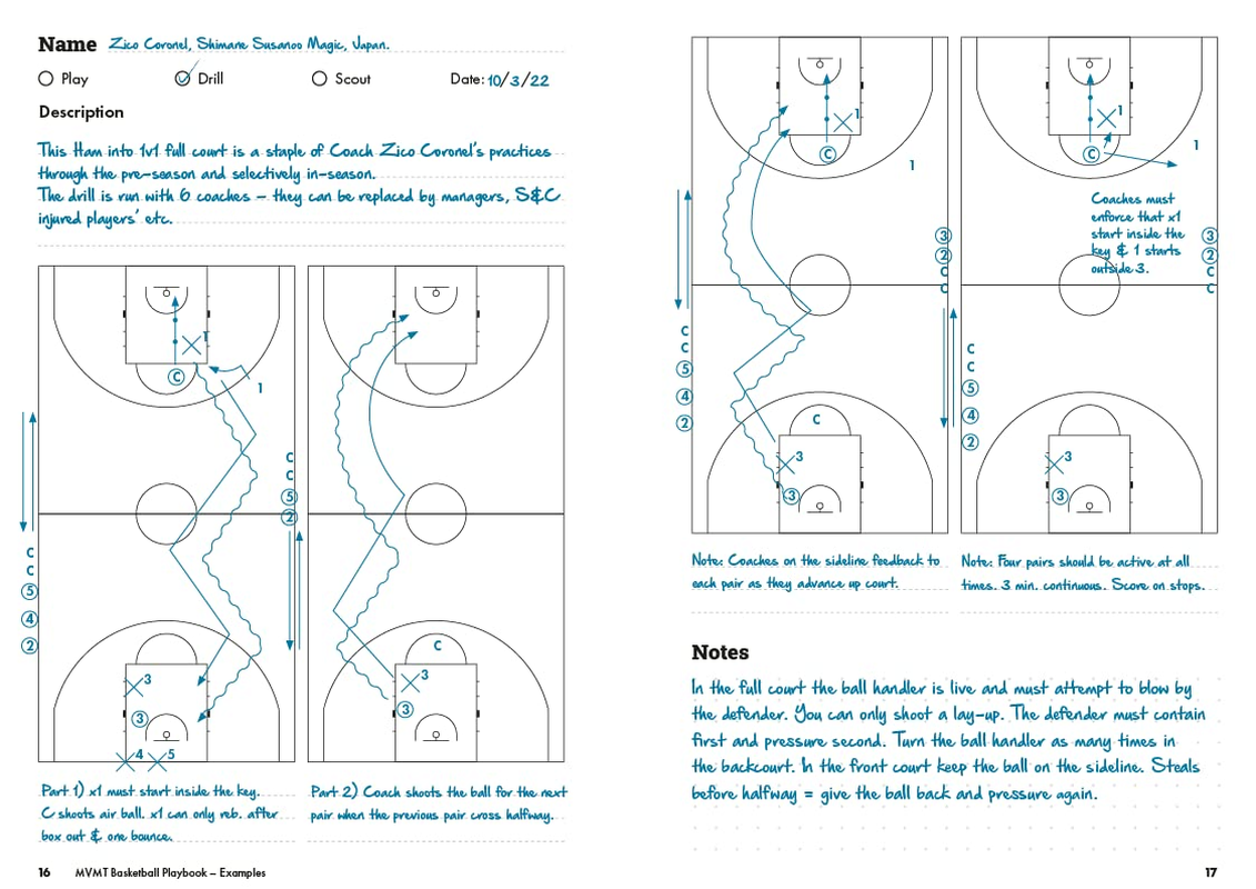 MVMT Sports Basketball Coaching Playbook by MVMT Sports.,Capture Plays,Drills and Opponent Scouting,Advanced Notebook for Basketball Coaches,A5 image number 5
