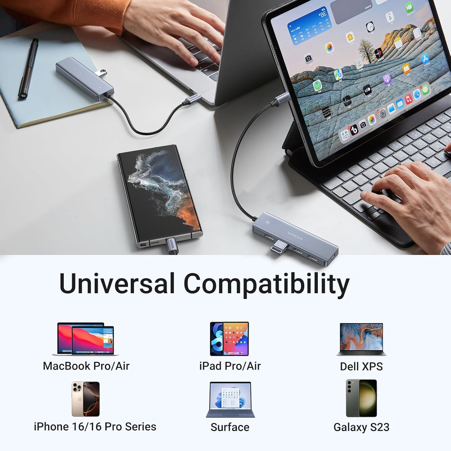 UGREEN USB C Hub 4 Ports with 5V/2.4A Power Supply, Type C Splitter Powered with 4 USB 3.0 for PC Laptop Tablet Phone Compatible with Macbook Imac Ipad Iphone 16/15 Pro Max Galaxy S25 (0.15M) image number 3