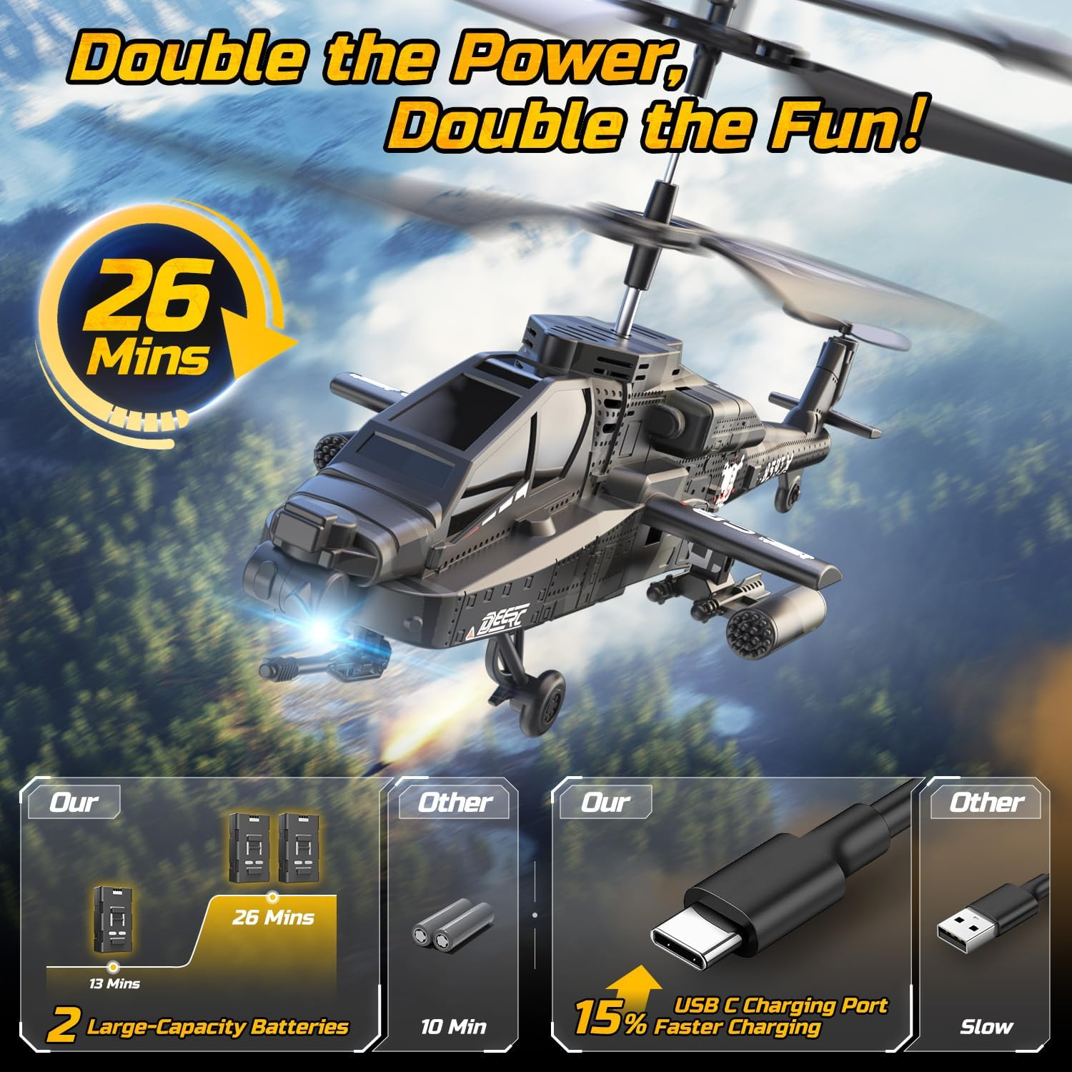 DEERC Apache RC Helicopter for Kids & Adults, Military Remote Control Helicopter Toy with LED Lights, 2 Batteries & USB-C Charging, 26 Mins Flight, Altitude Hold, Suitable for Boys Ages 8-12 image number 1