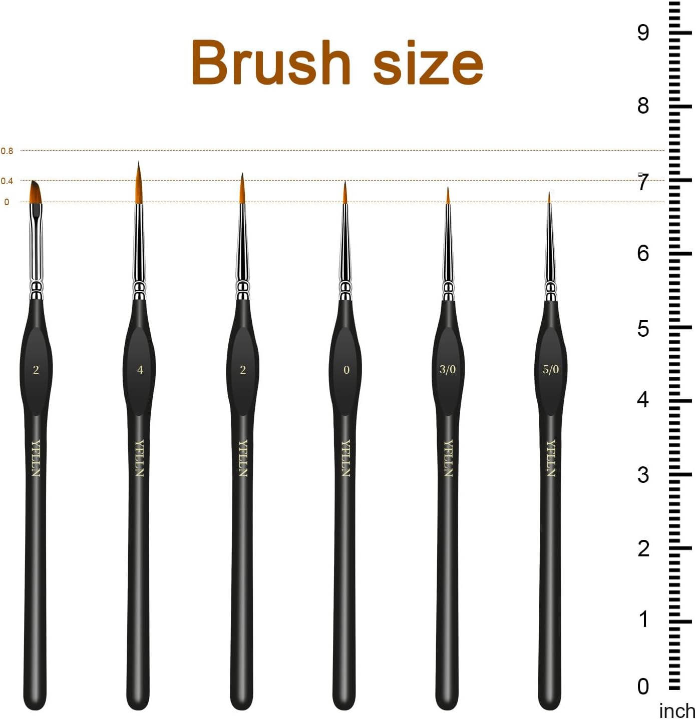 6Pcs Micro Paint Brushes Set with Triangular Handles - for Acrylics, Oils, Watercolors & Paint by Number, Citadel, Figurine, 40K，Mandala Painting(Black) image number 4