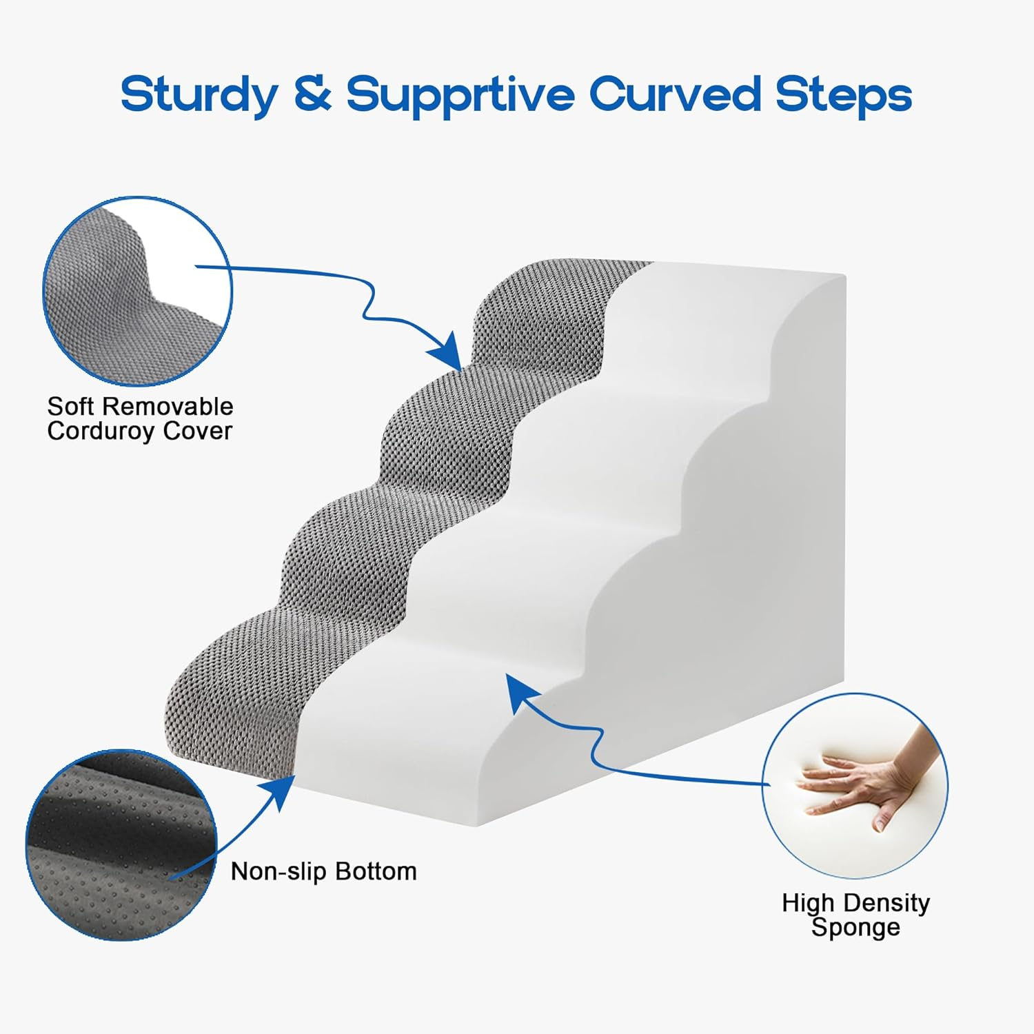 YOUYICI Dog Stairs Ramp for Small Dog, 4 Steps High Density Foam Pet Stairs Ramps, Pet Stairs for Cats, Non-Slip Balanced Pet Steps Indoor, Grey image number 3