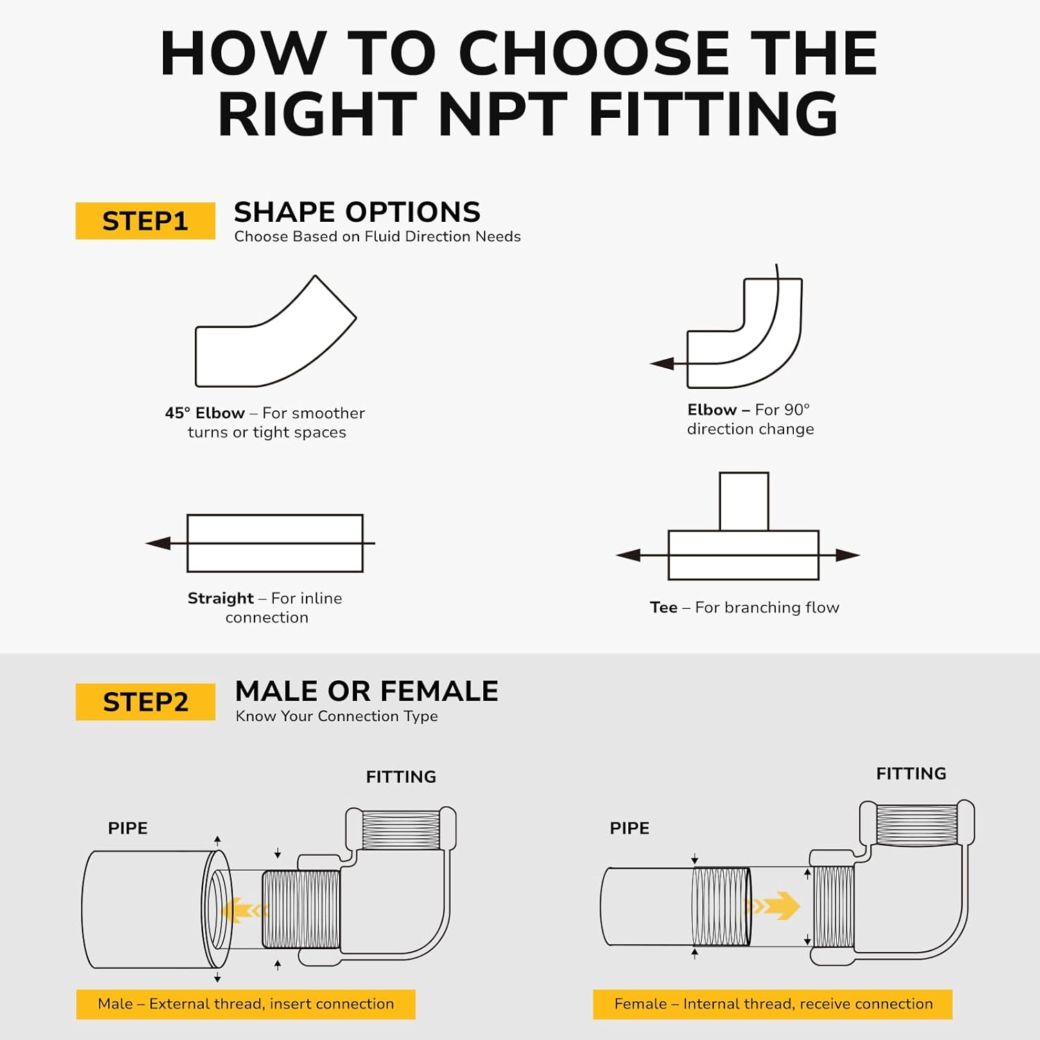 90 Degree Elbow, 3/8" NPT Male &times; 3/8" NPT Female Brass Pipe Fitting, Barstock Street Elbow Adapter for Propane, Oil, Gas, Air Flow Systems, Corrosion Resistant, 1200 PSI Rated, 1 Pack