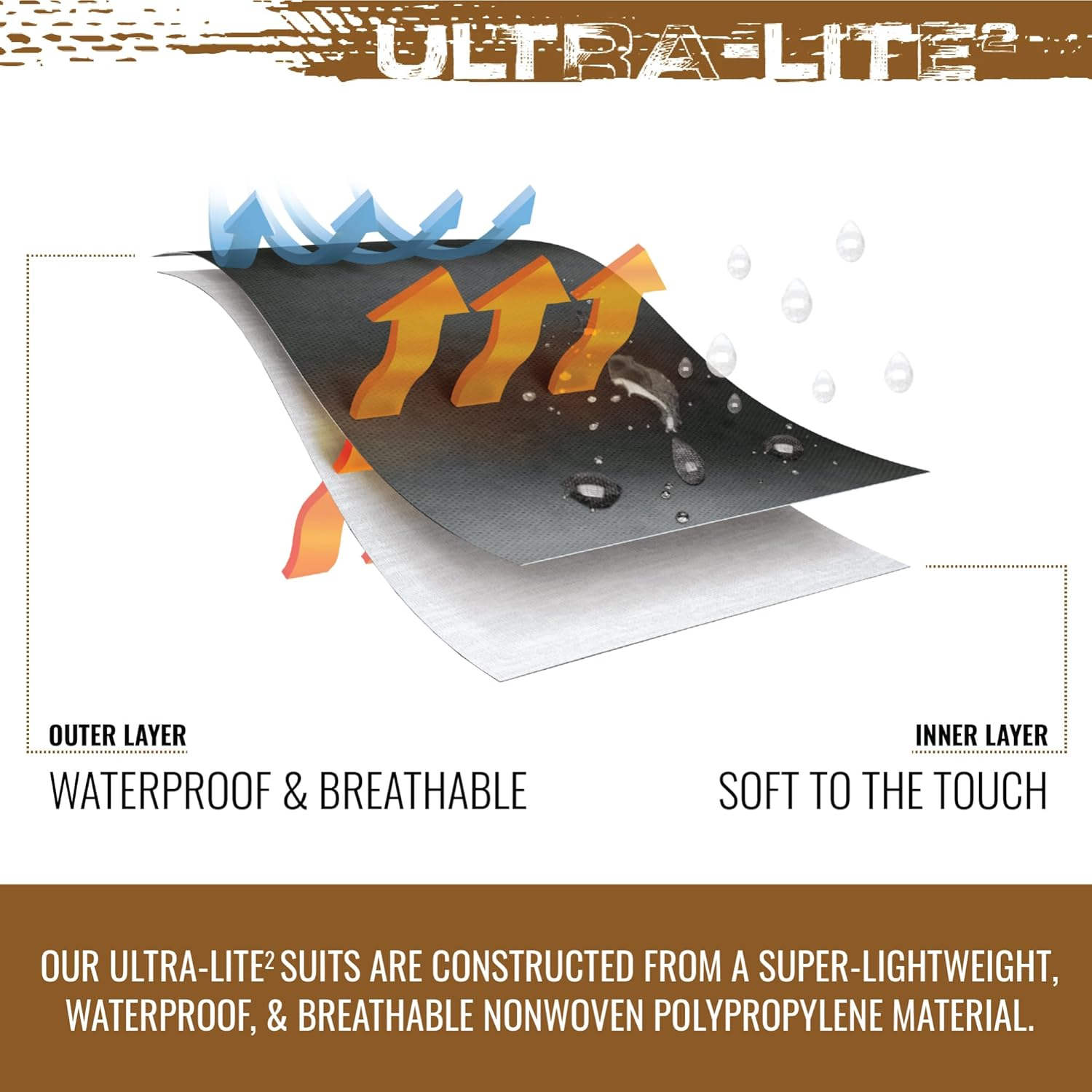 FROGG TOGGS Youth Ultra-Lite2 Waterproof Breathable Rain Suit image number 3