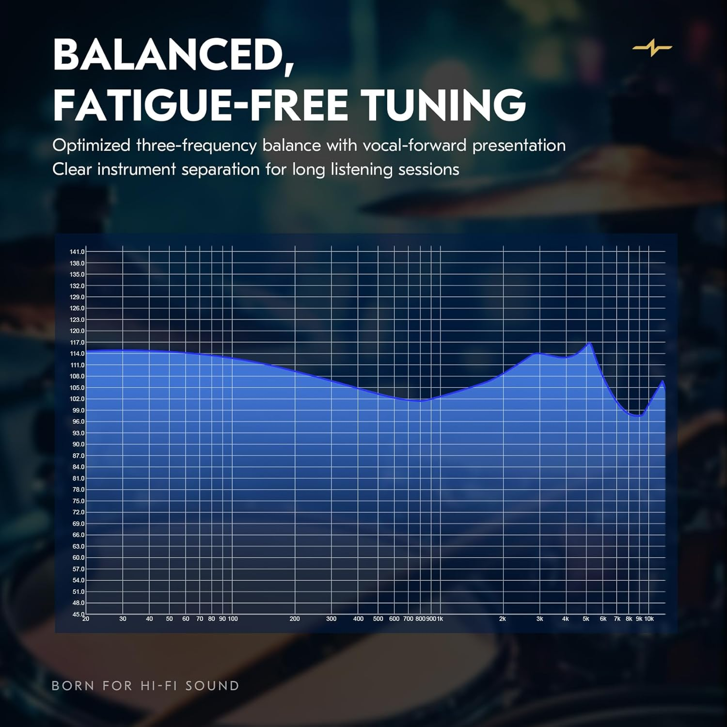 CCZ NC02 Wired Earphones,High Performance Lightweight IEM Headphones with Mic, 10Mm Magnetic Dynamic Driver Gaming Earbuds with Detachable Cable, Noise Isolating in Ear Monitors for Music Studio image number 6