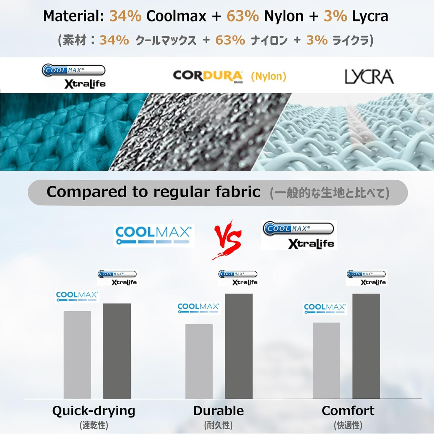 Azarxis 3 Pairs Toe Socks for Men Women Five Finger Socks Athletic Breathable Sweat Wicking Quick-Dry Running Sport Socks image number 4