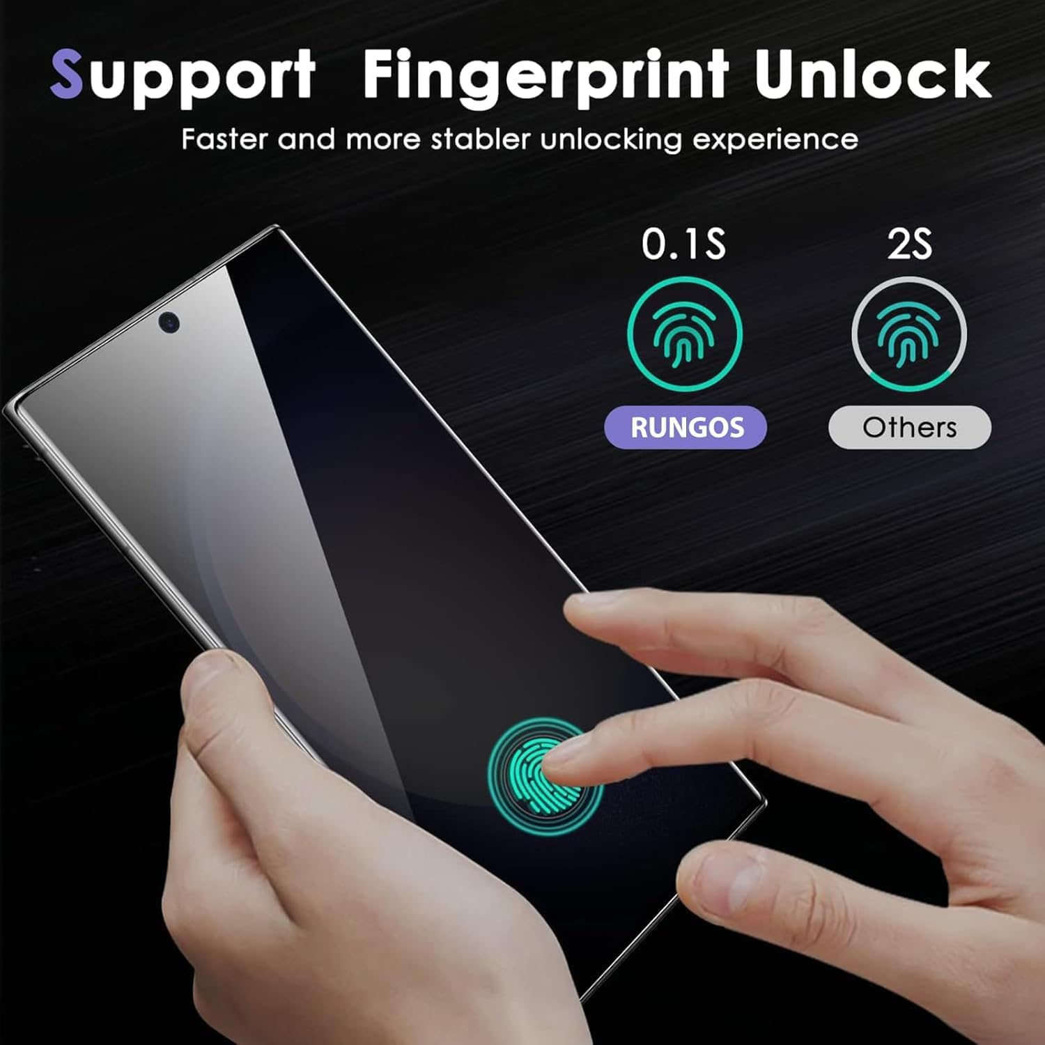 (2+2PCS) RUNGOS for Samsung S23 Ultra Privacy Screen Protector Tempered Glass with Camera Lens Protector [Fingerprint Sensor Friendly] anti Spy Privacy Screen for Galaxy S23 Ultra Screen Protector 12 image number 4