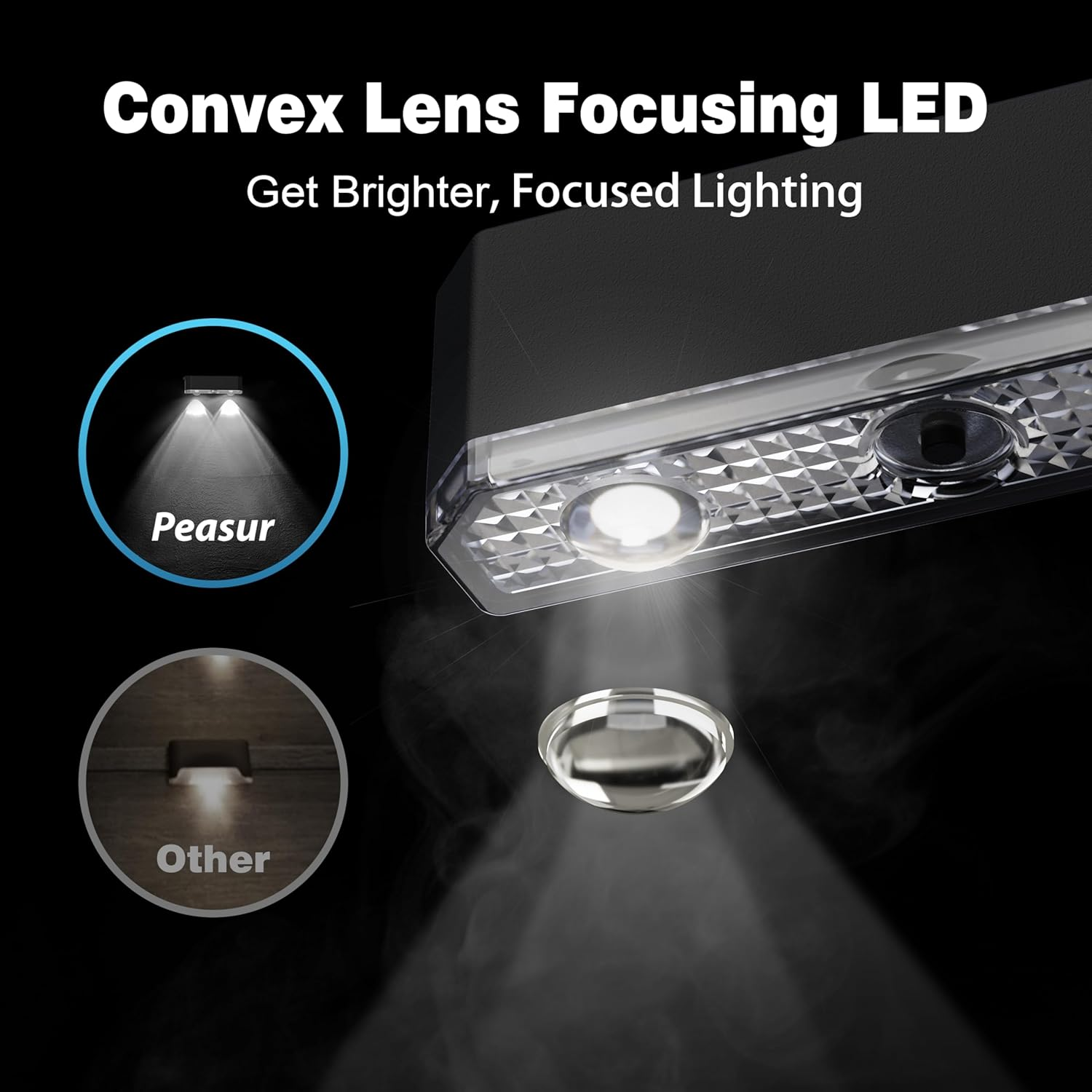 Peasur Pack of 4 Solar Lights for Outdoors, Solar Fence Lights, Outdoor Light, Waterproof Solar Light Fence, Solar Wall Light Outdoor for Steps, Patio, Stairs, Balcony (Cool White) image number 2