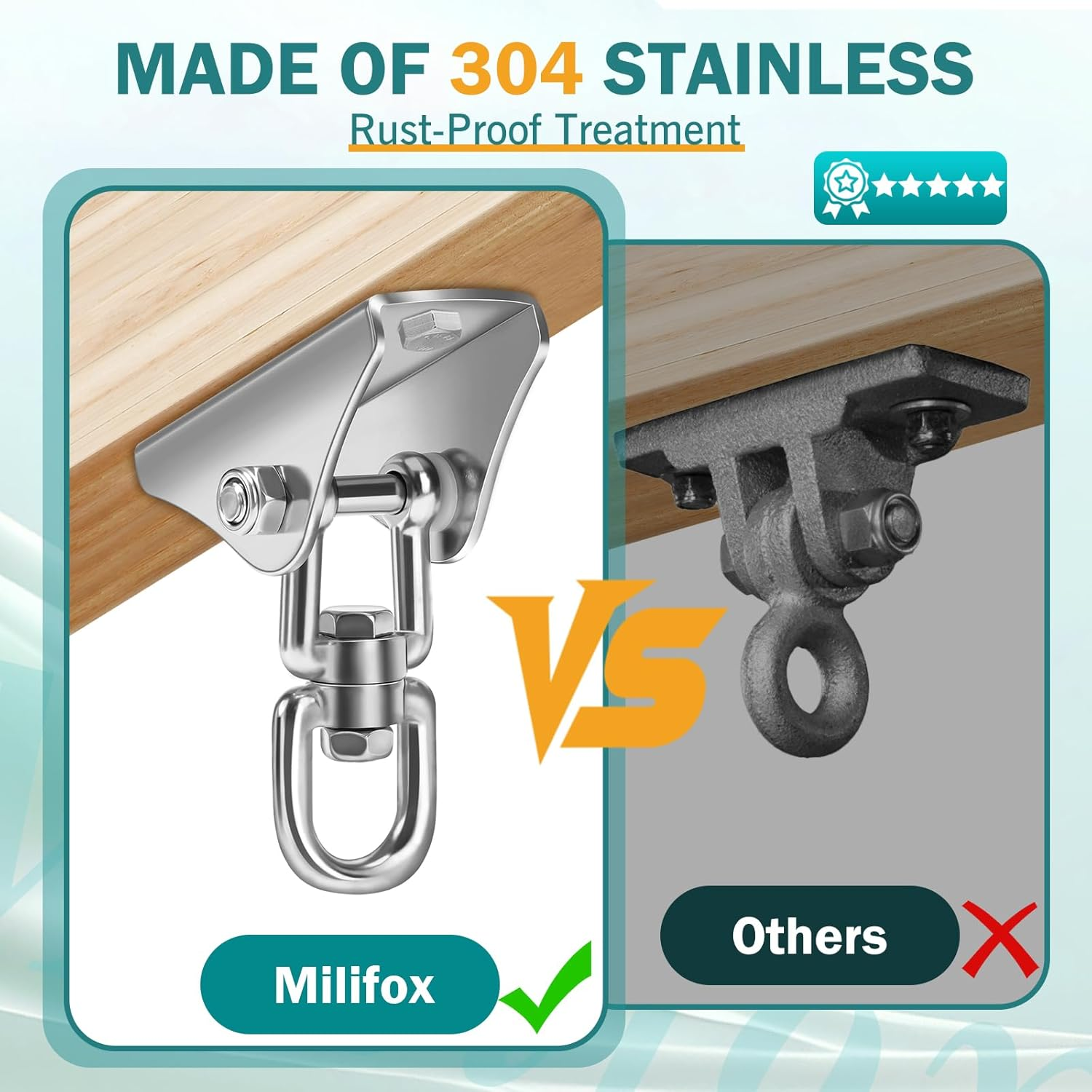 Rotate Swing Hanger, Rotatable Hanger 360&deg; Hanging Chair Kit Accessory with 1000 Lb Capacity for Concrete and Wooden Set, Yoga Hammock, Boxing Bag, 2 Packs image number 4