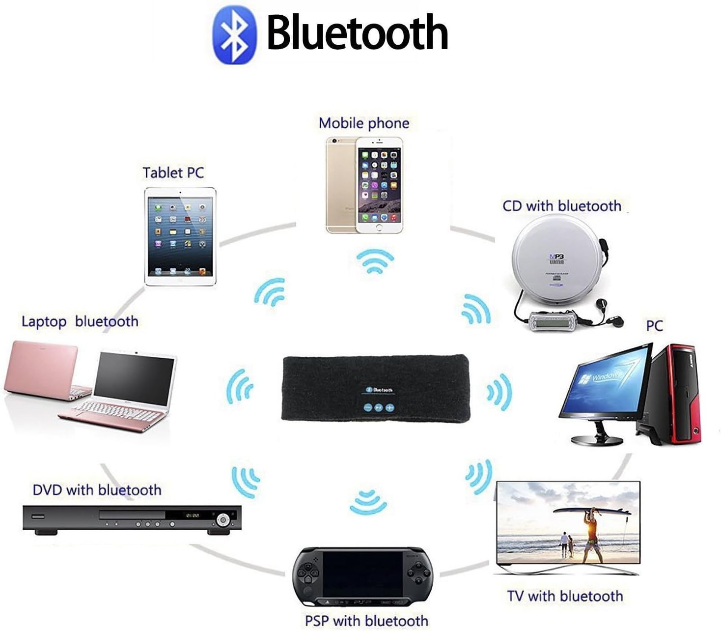 Wireless Bluetooth Stereo Earphone Headphone Sports Headband with Mic (Deep Grey) image number 1