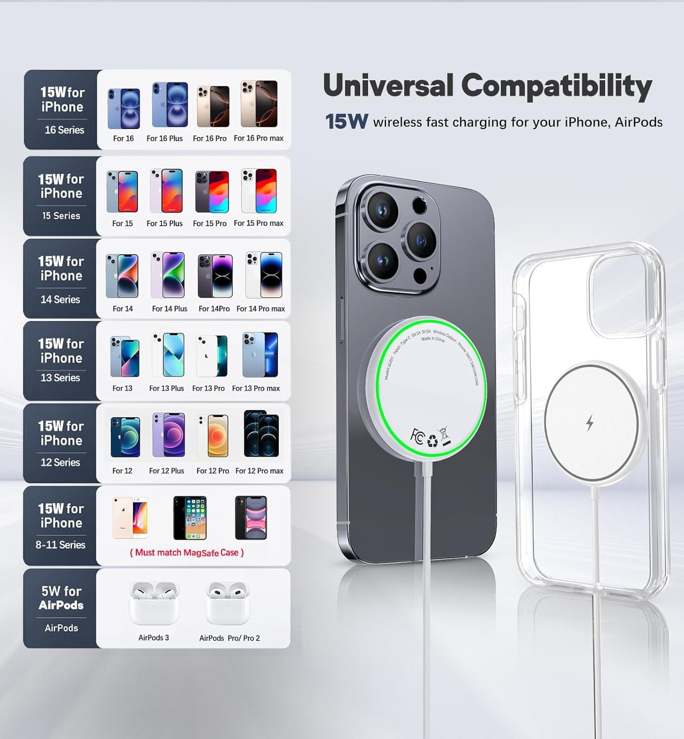 Magnetic Wireless Charger 15W Mag-Safe Charger for Phone 16 Pro Max/16 Pro/16 Plus/16/15/14/13/12 Series 2 Pack Magnet Wireless Charging Station/Pad with Sleep-Friendly Light for Airpods 3/2/Pro image number 6