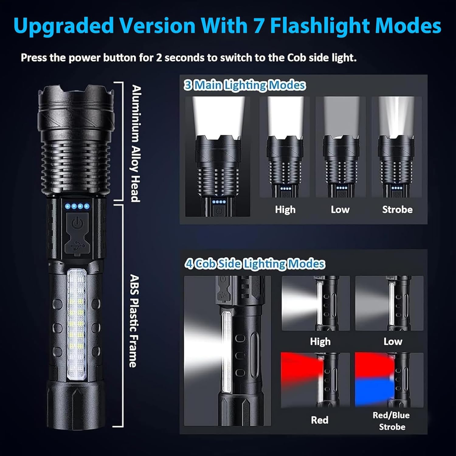 Rechargeable LED Flashlight 20000 Lumens &ndash; Super Bright Torch with 7 Light Modes & COB Side Light, Adjustable Focus, IPX6 Waterproof Powerful Handheld Flash Light for Camping, Emergency, Hiking image number 4
