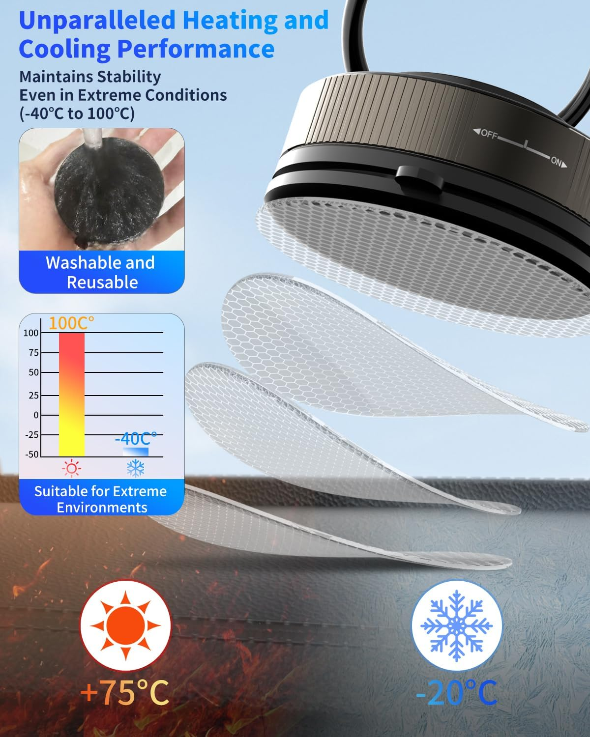 Guanjunteam 2025 Car Phone Holder, 24 N55 Magnets & Vacuum Suction, 360&deg; Adjustable One-Handed Operation, Fits Iphone 16/15/14/13/12, Google Pixel, All Car Accessories (Black) (N55) image number 5