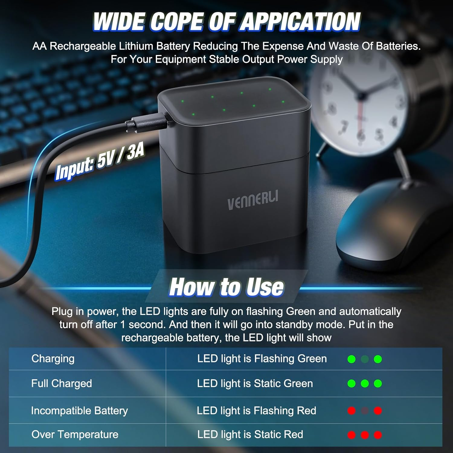 4PCS AA/AAA Rechargeable Lithium Batteries 1.5V Total 8PCS Batteries with Magnetic Charger High-Capacity 1000+ Cycles of Use Ultra-Long Lasting Time 3H Fast Charge with LED Charge Indicator image number 4