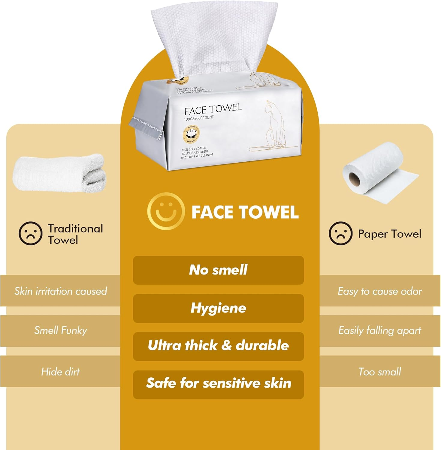 SOCRATES Premium Disposable Face Towels &ndash; 100% Cotton, 100GSM &ndash; 60 Count | Ultra Thick & Soft, Dual-Sided Textured & Smooth | Facial Towel, Makeup Removal, Baby Wipes &ndash; Dry & Wet Clean image number 3
