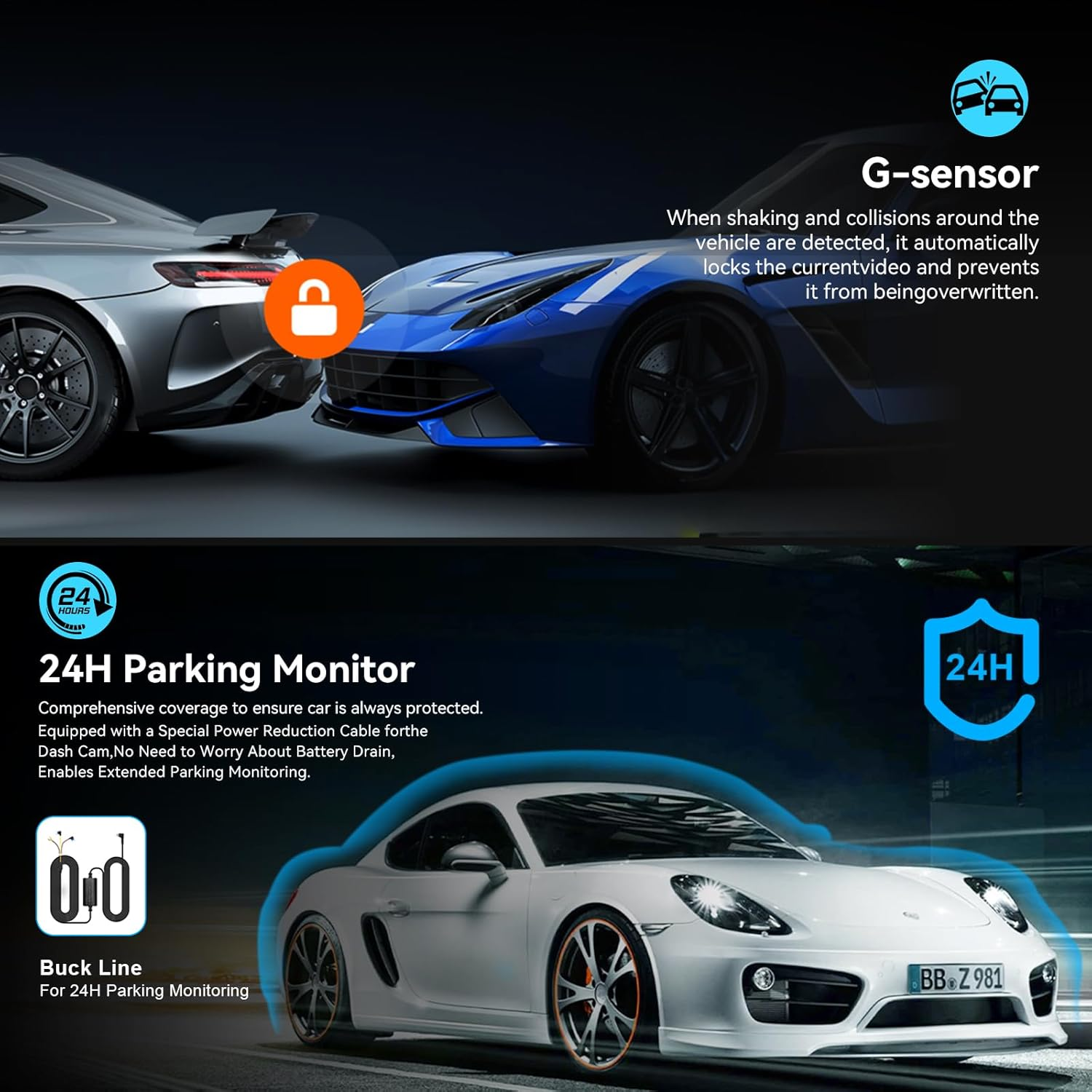 4K Dual Dash Cam Front and Rear, 4K+1080P Dashcam with 64GB Card,Car Dash Camera Built-In Wifi, GPS, 24 Hours Parking Monitor,G-Sensor, Super Night Vision, Loop Recording