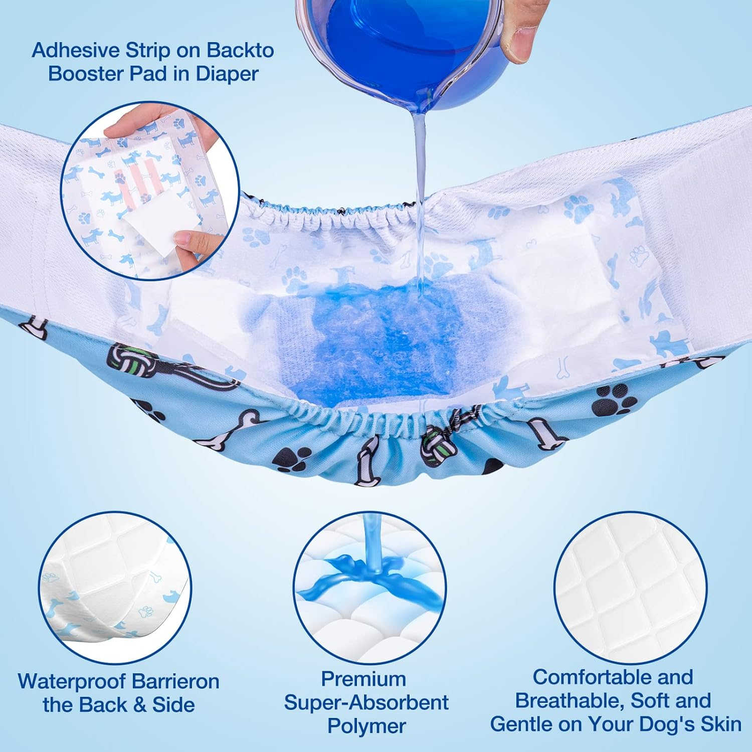 Disposable Dog Diaper Liners Booster Pads for Male & Female Dogs, Doggie Diaper Inserts Fit Most Types of Dog Diapers - Pet Belly Bands & Male Wraps-L-80Pcs image number 2