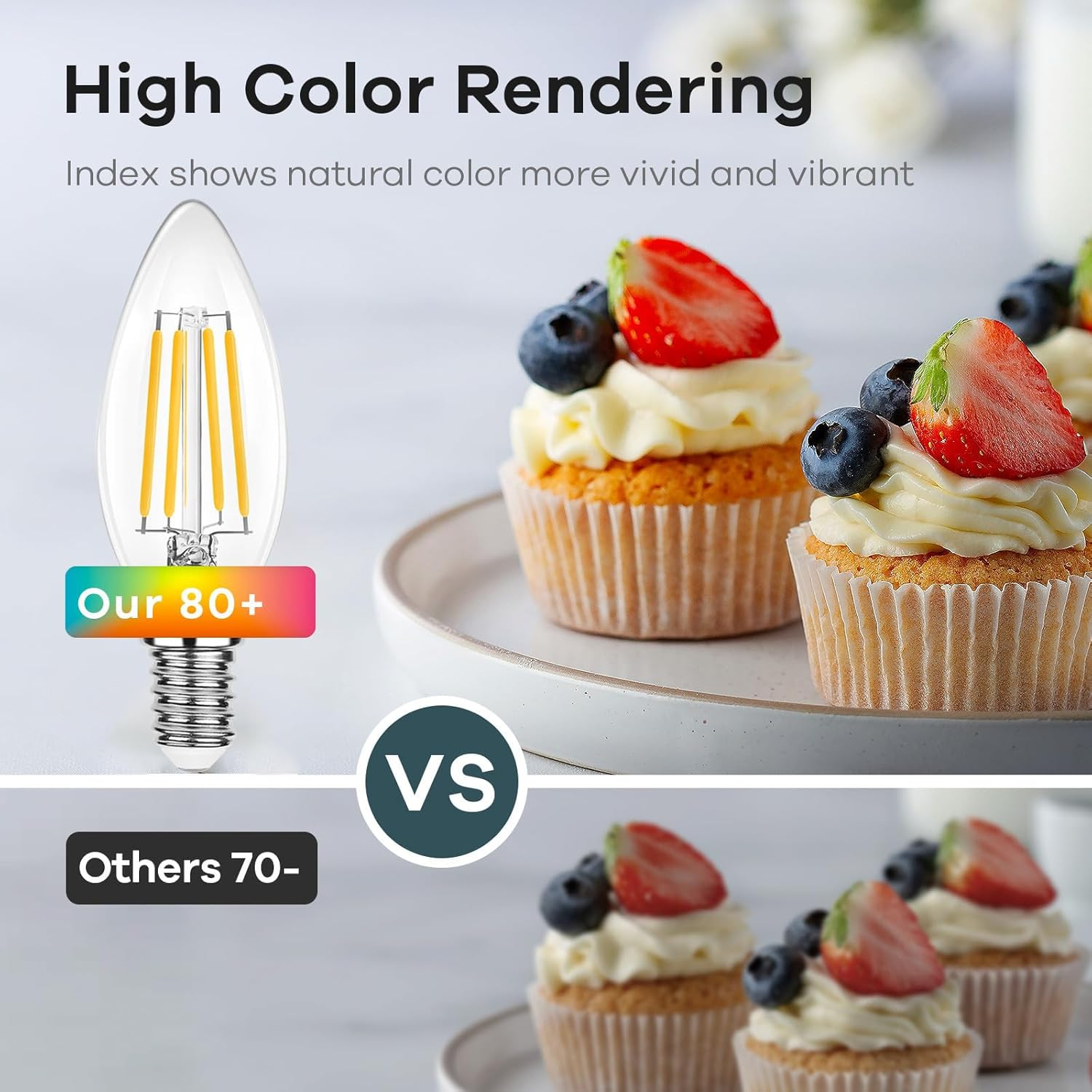 FEILEMAN E14 LED Light Bulbs 7W, Small Edison Screw Candle Bulb for Chandeliers, Super Bright 1055LM 3000K, Replaces 70W Halogen Bulbs, Classic Filament, Non-Dimmable, 6-Pack image number 2