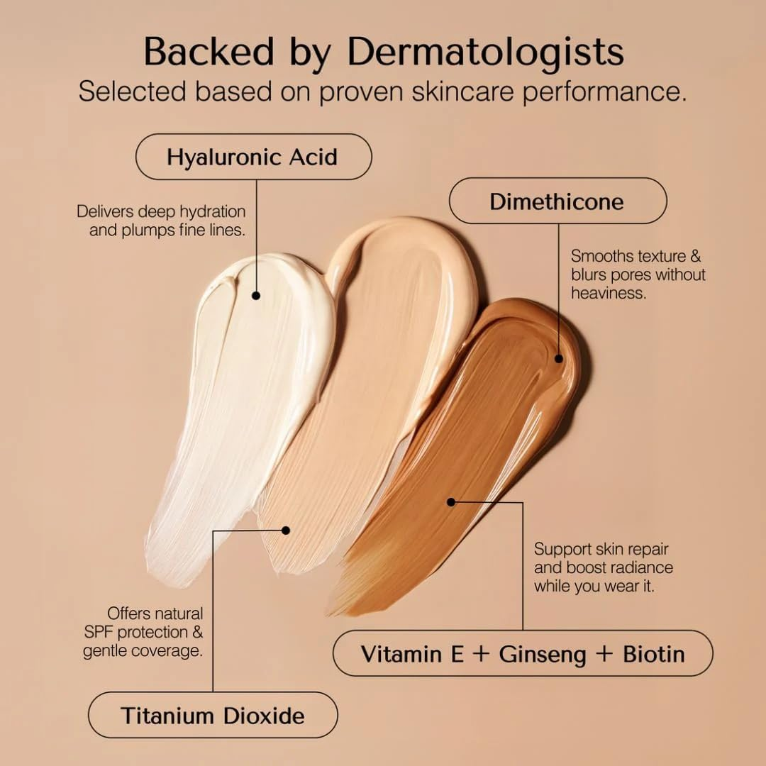 2026 New Glow Foundation Cushion, Air Cushion CC Cream, Glow Makeup, Moisturizing Concealer Brighten Long-Lasting, Even Skin Tone for All Skin Types (Warm) - Ivory image number 2