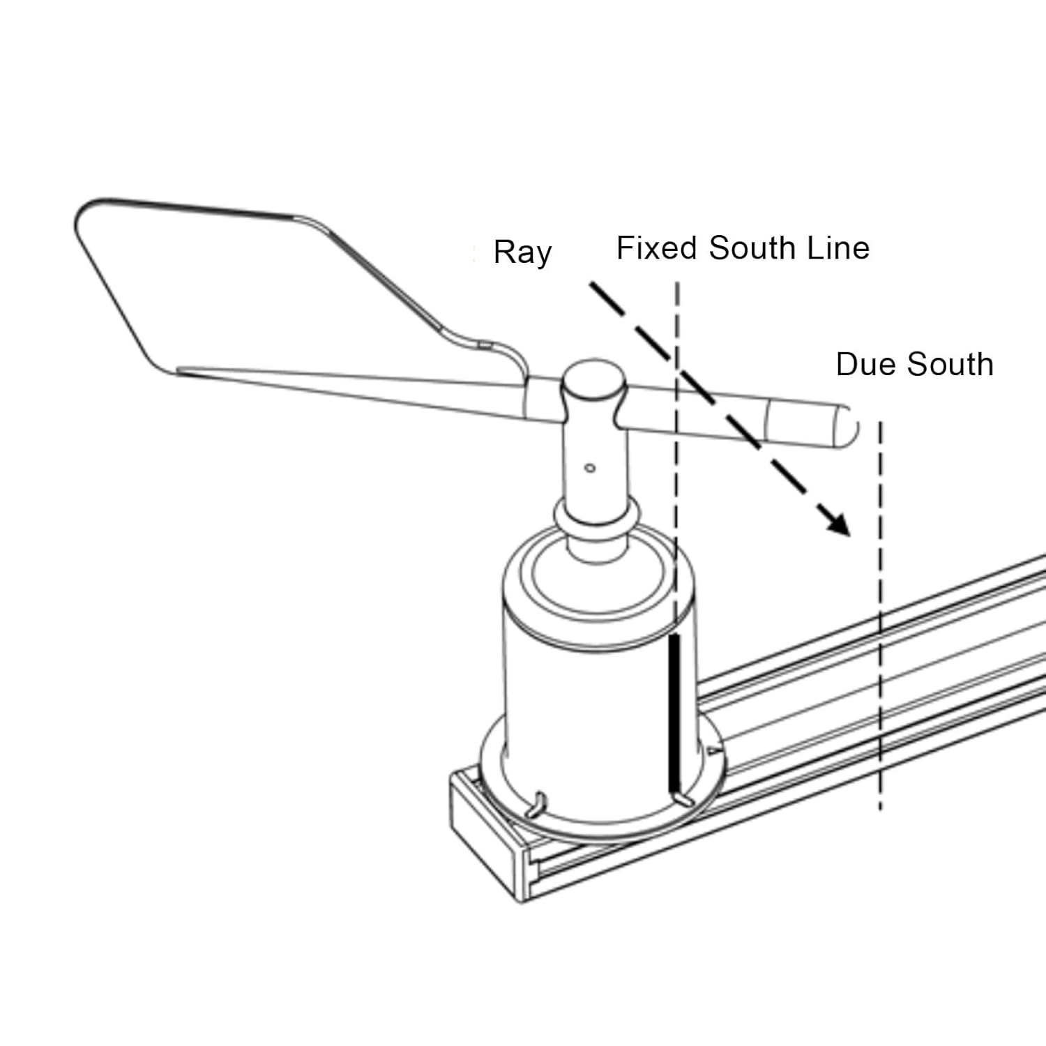 Haofy Stable Performance Wind Direction Indicator Cover for Aerospace Environmental Monitoring ABS image number 3