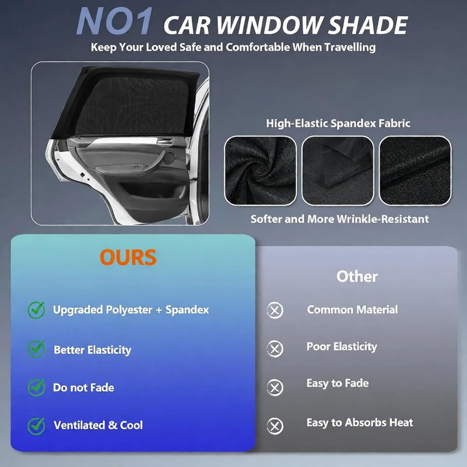 Car Window Shades, 2 Pack Car Side Window Sun Shades, UV Protection Breathable Spandex Baby Window Covers, Universal Fit Most (99%) of Cars, Protect Privacy for Family image number 4