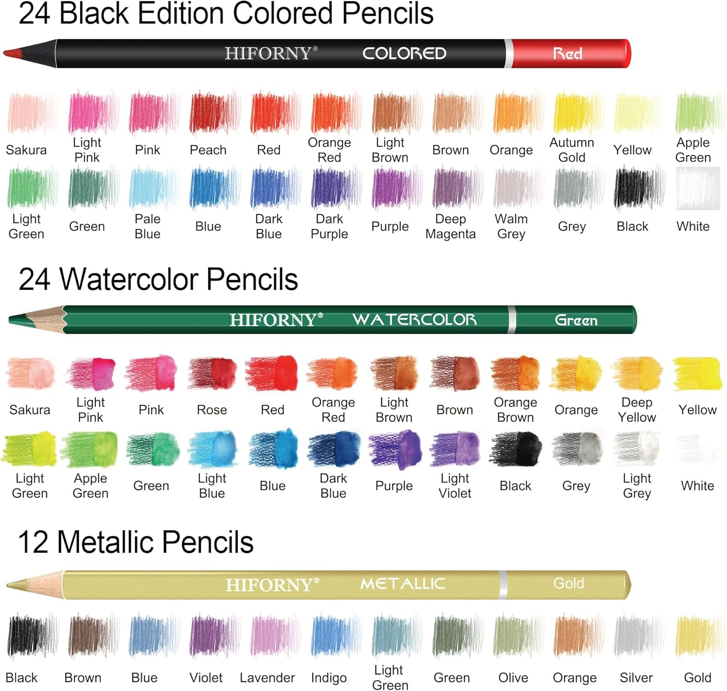 HIFORNY 136 PCS Drawing & Sketching Set,Pro Art Supplies with Graphite,Charcoal,Colored,Watercolor,Metallic Pencils,Blending Tools,Sketchbook,Watercolor Book and Coloring Book in Zipper Case (Grey) image number 4