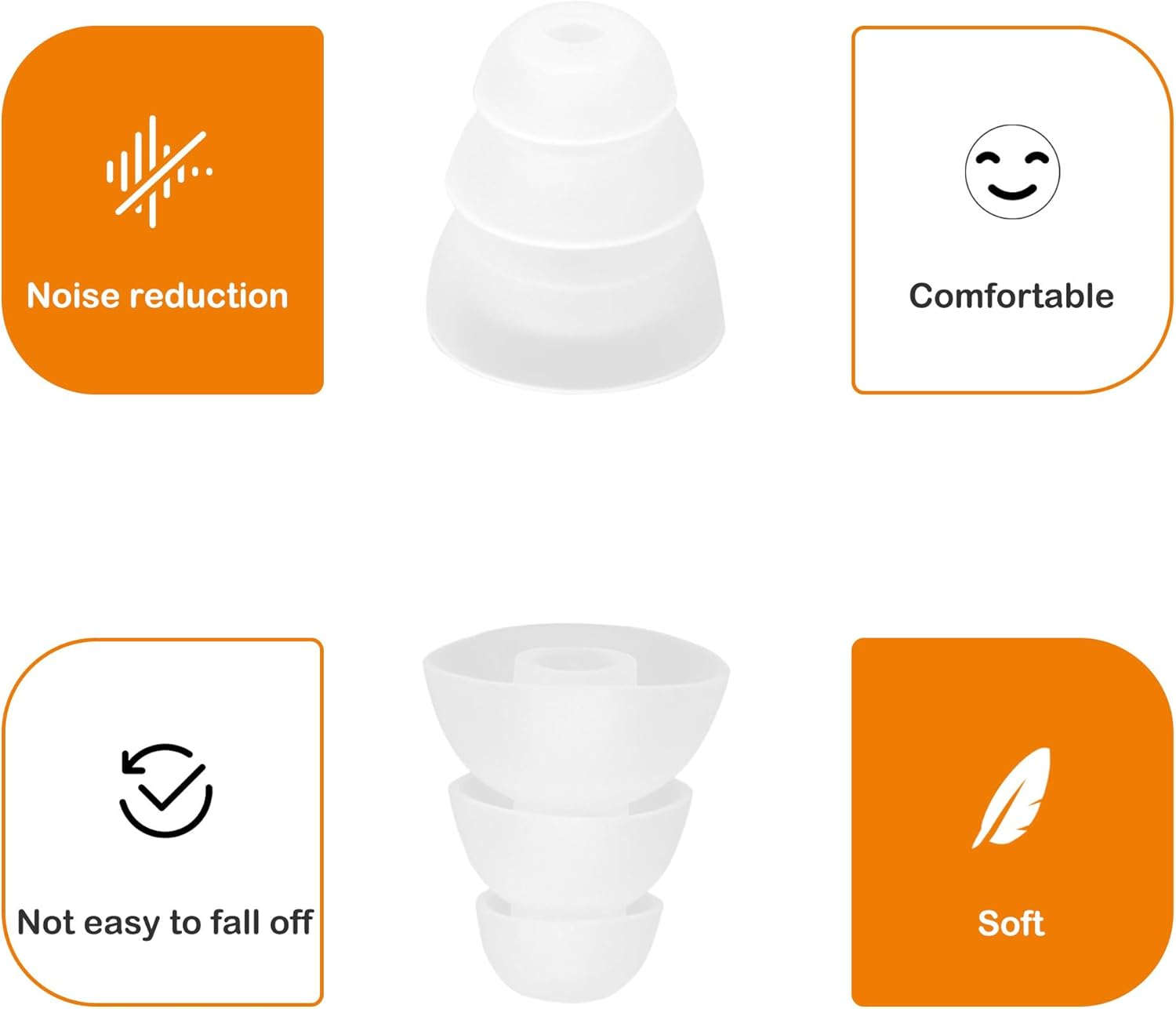 Uxcell 10Pcs Replacement Earbuds Tips, Soft Silicone Earpads with Three Flanges Noise Reduce Eartips,Ear Cushion Earpads with 5Mm Connector Hole Fit Most In-Ear Headphones Earphone, Clear image number 4