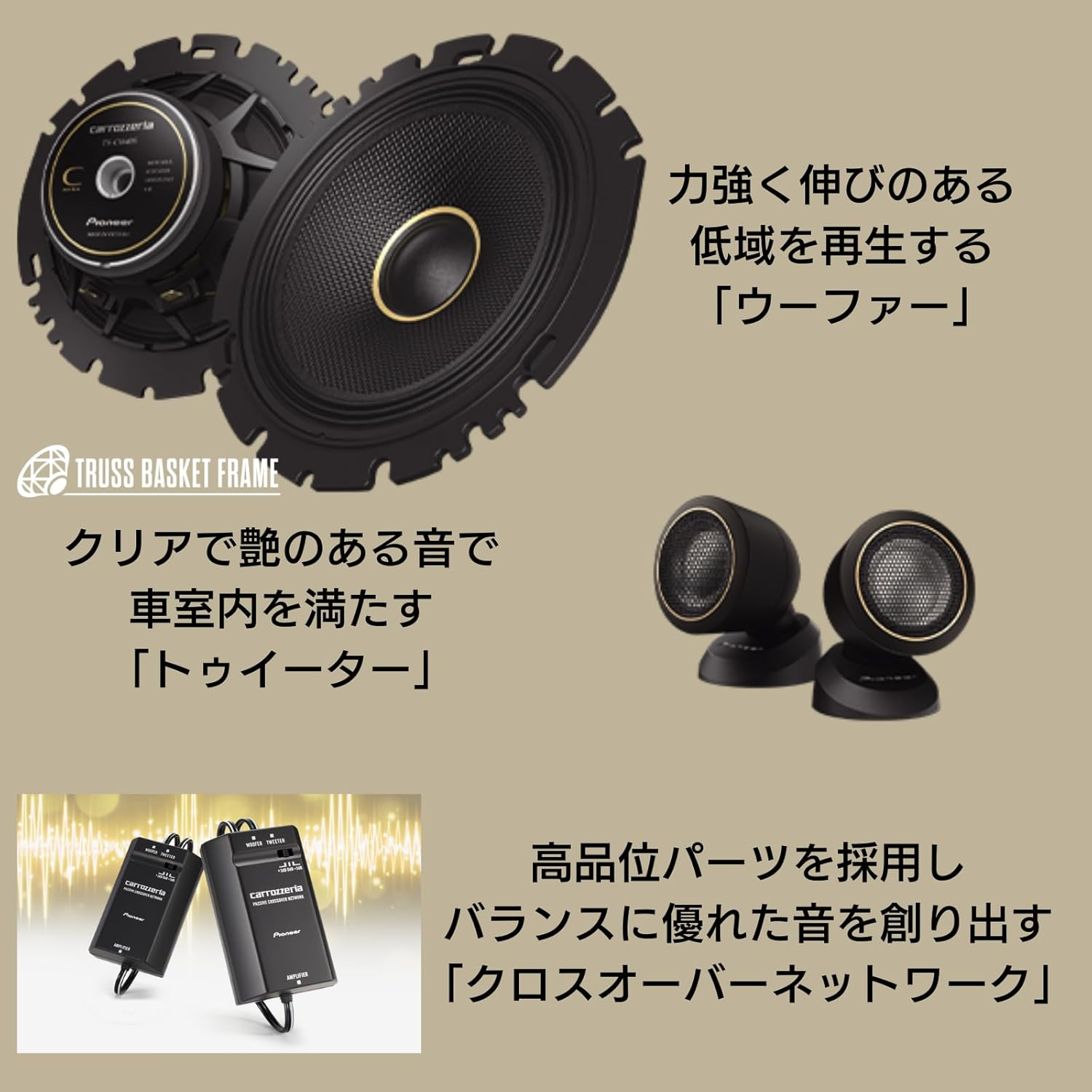 Pioneer TS-C1640S 16Cm Custom Fit Speakers Separate 2-Way High Resolution Compatible Carrozzeria image number 2